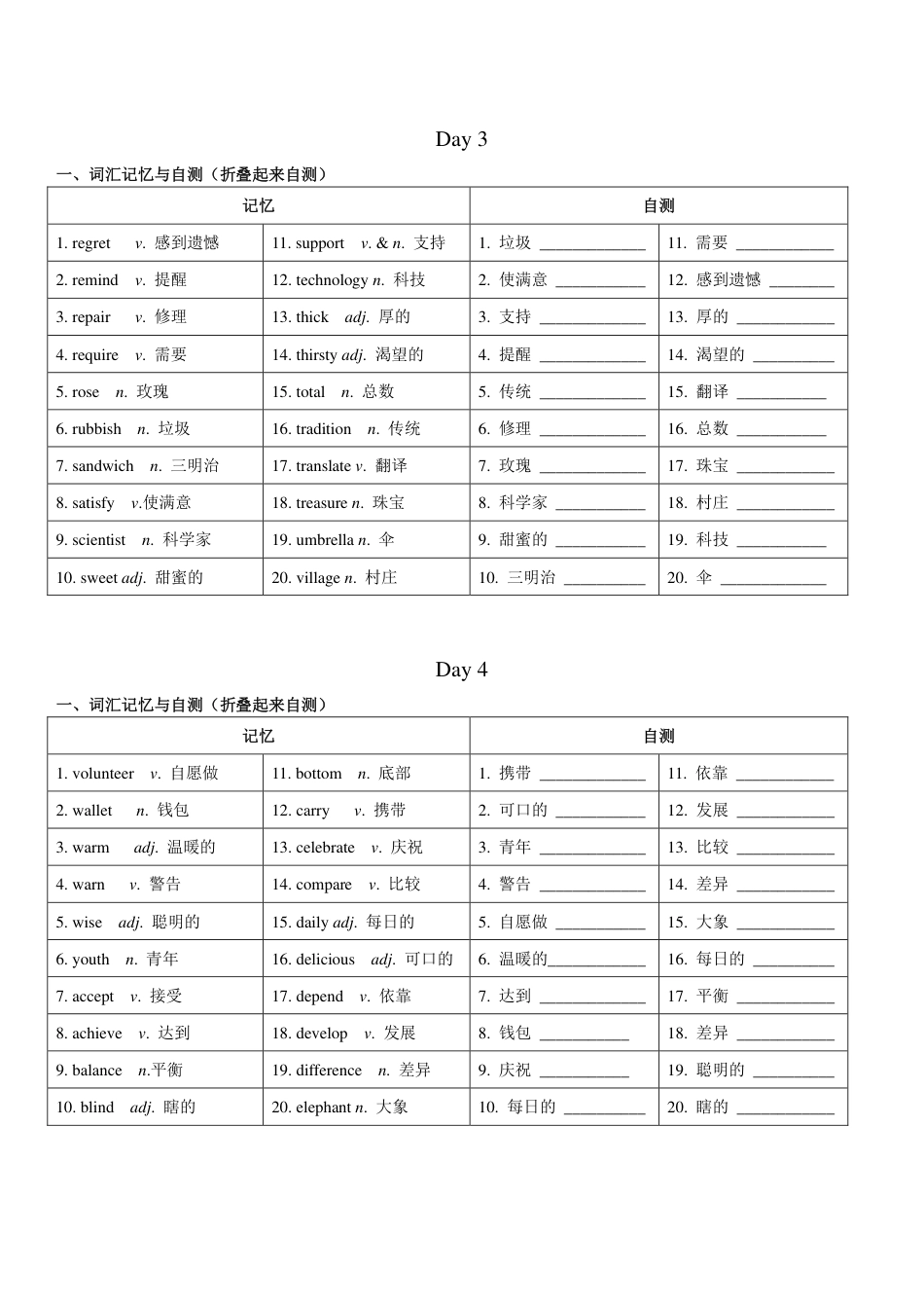 初中英语中考英语高频词汇记背手册   24天默写自测.pdf