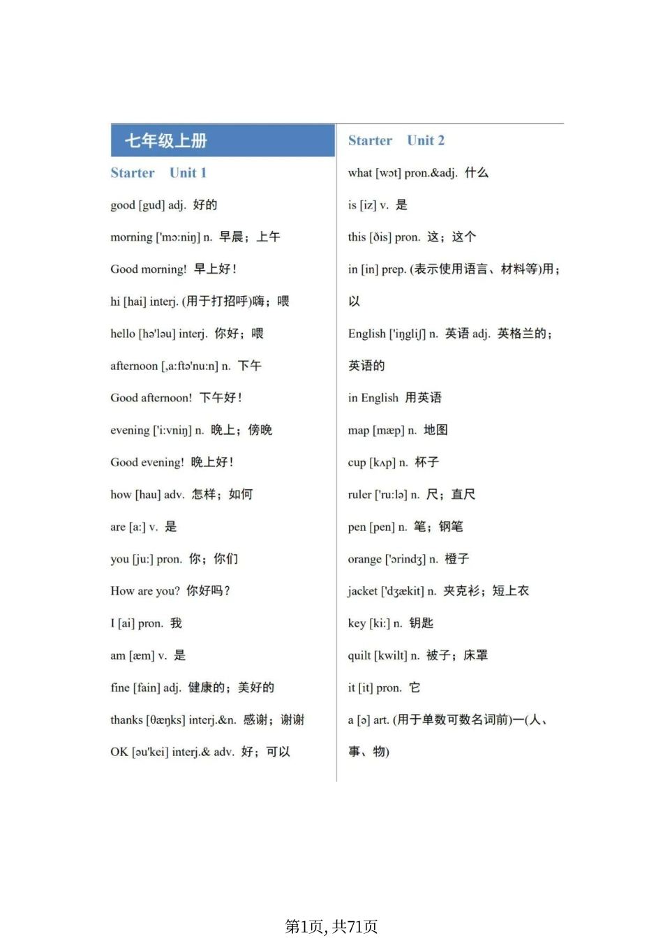 初中英语三年全册单词表.pdf