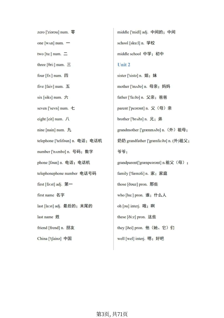 初中英语三年全册单词表.pdf