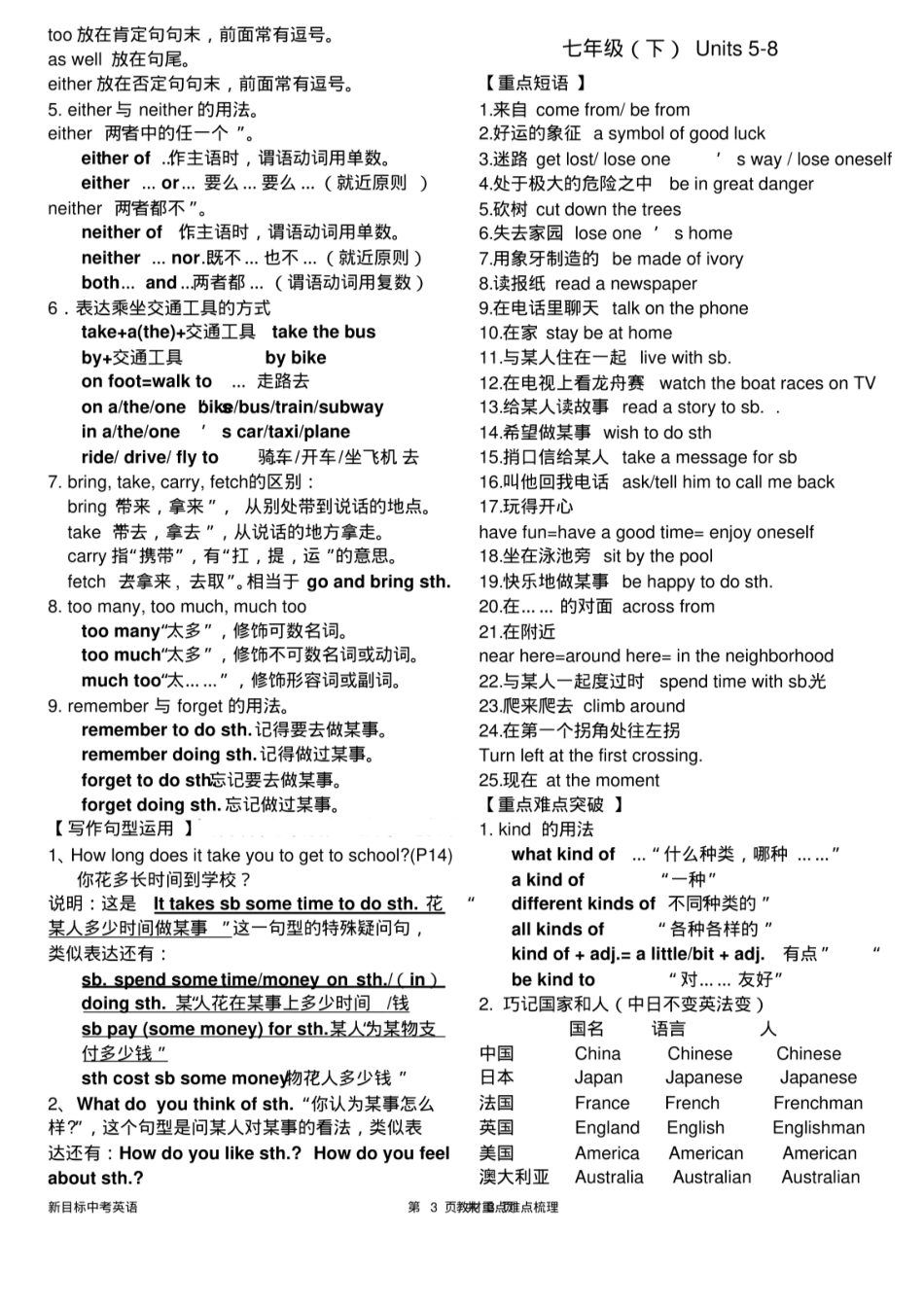初中英语新目标初中英语教材重点难点梳理.pdf