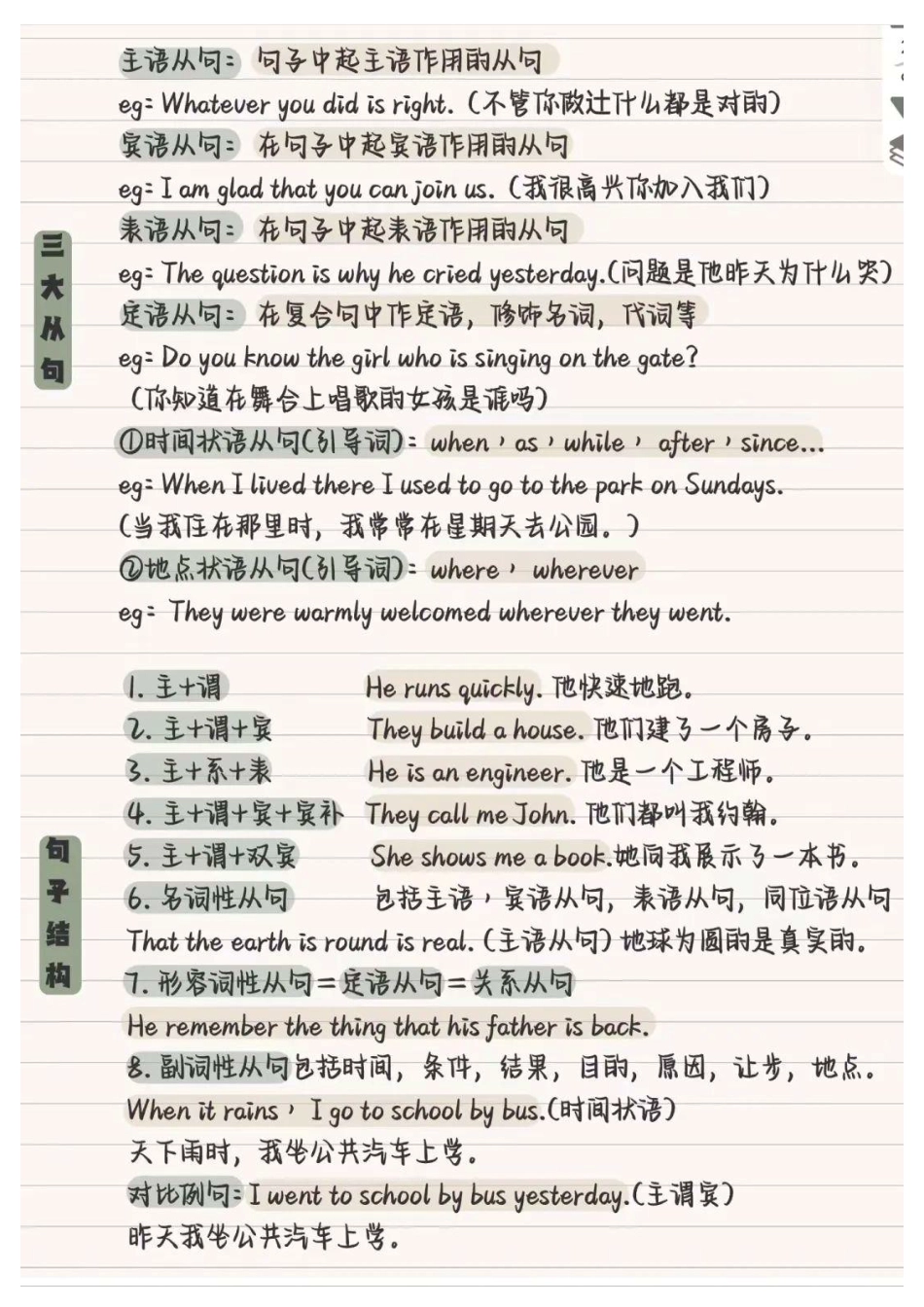 初中英语秒懂语法笔记.pdf