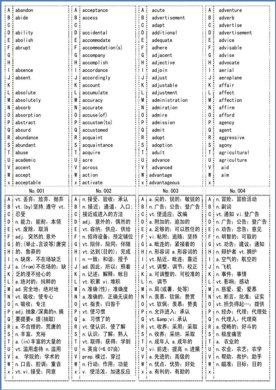 初中英语单词归类记忆表.pdf