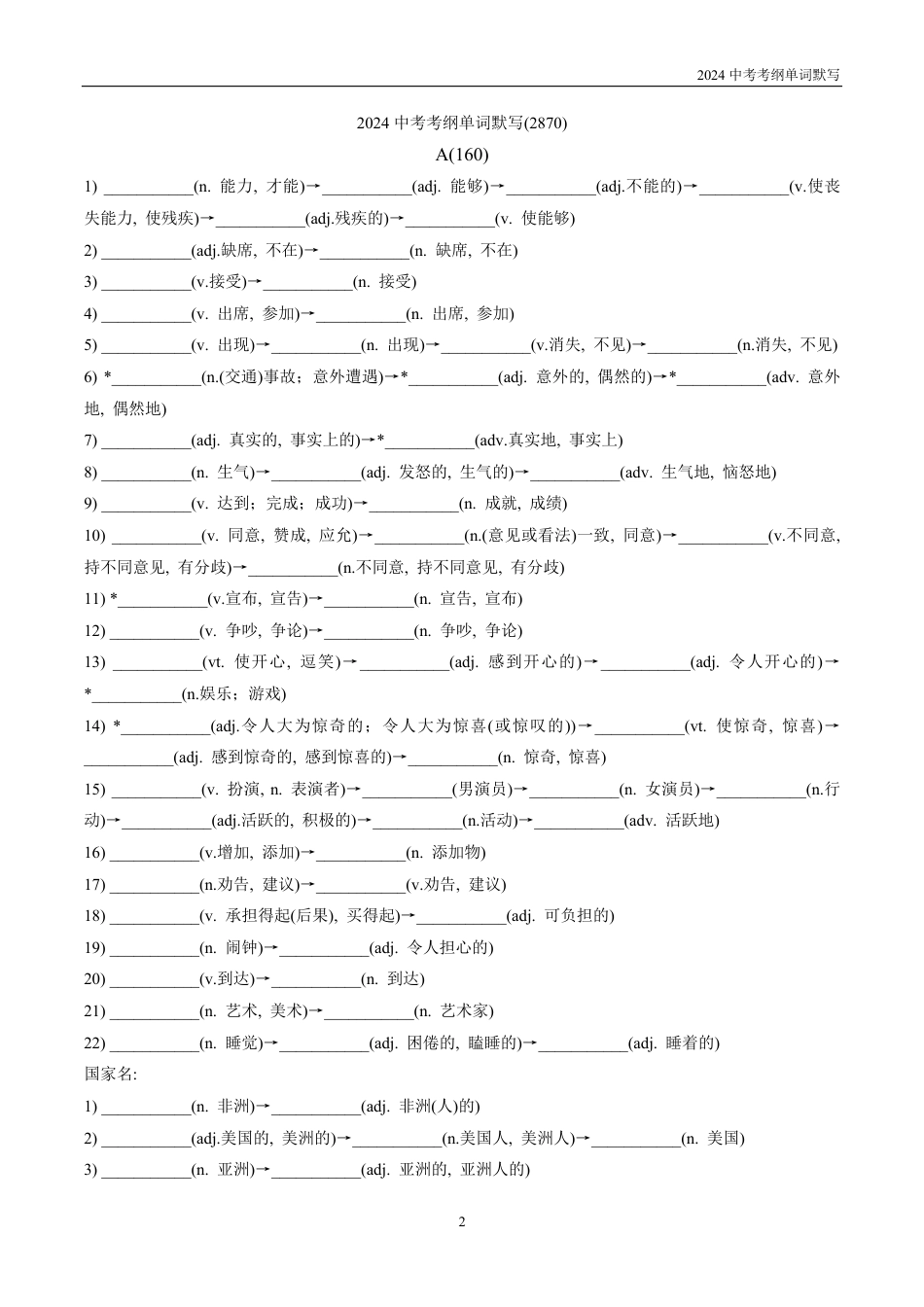 初中英语考纲词汇及短语基础过关.pdf