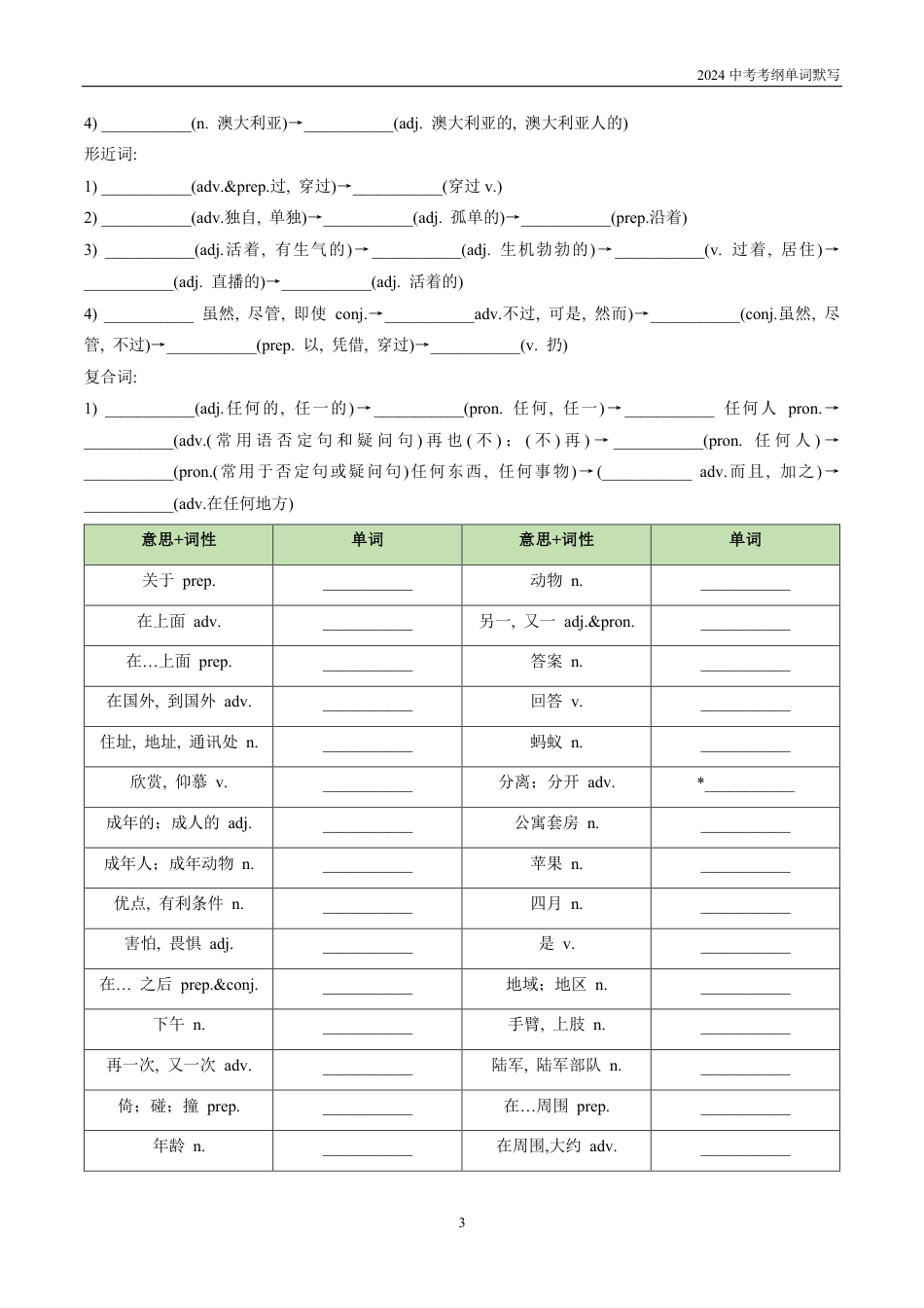 初中英语考纲词汇及短语基础过关.pdf