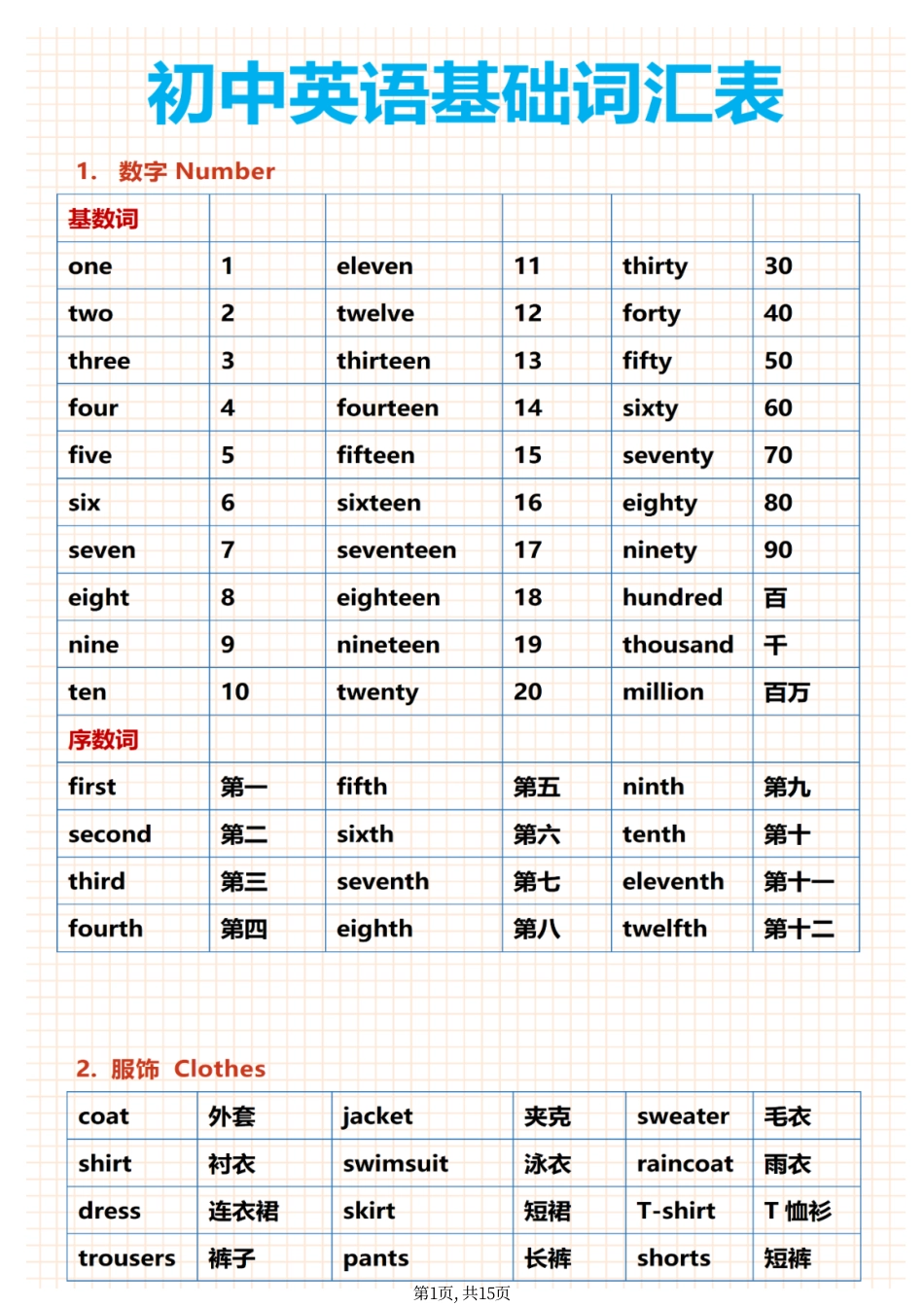 初中英语基础词汇表（完整版）.pdf