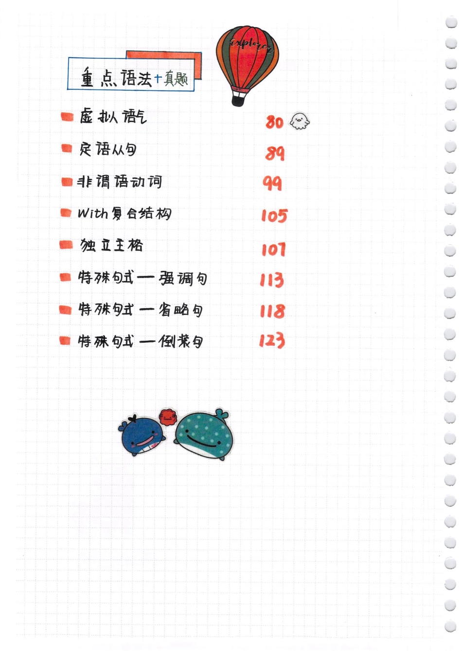 初中英语各题型做题技巧+重点语法.pdf
