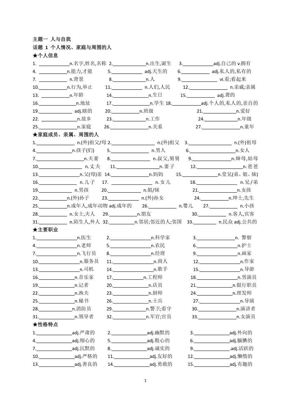 初中英语话题分类词汇默写单.pdf