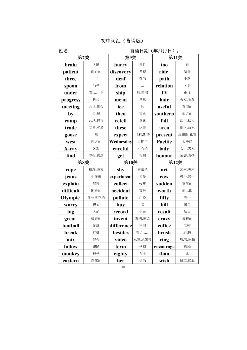 初中英语词汇(背诵版+检测默写版），打印出来直接用！.pdf