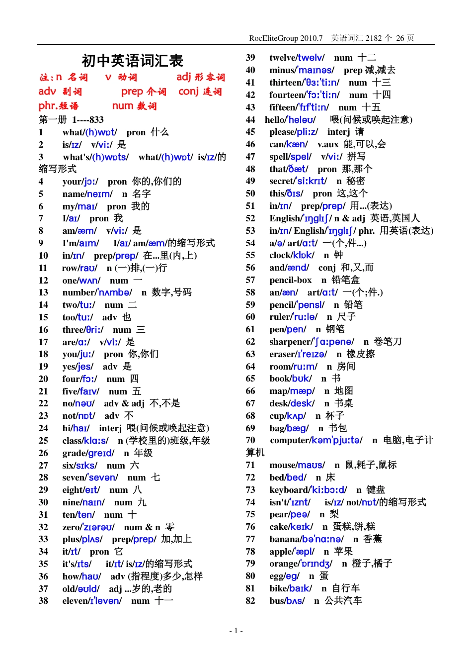 初中英语单词表2182个(带音标).pdf