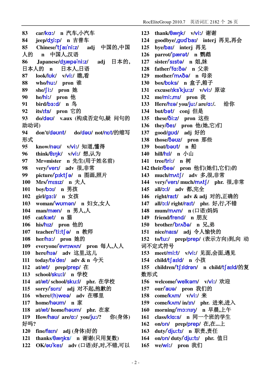初中英语单词表2182个(带音标).pdf