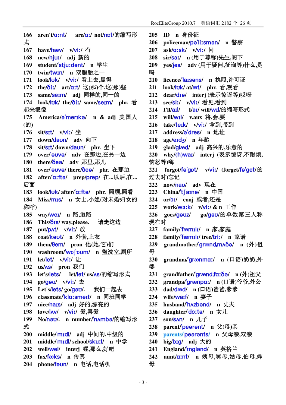 初中英语单词表2182个(带音标).pdf