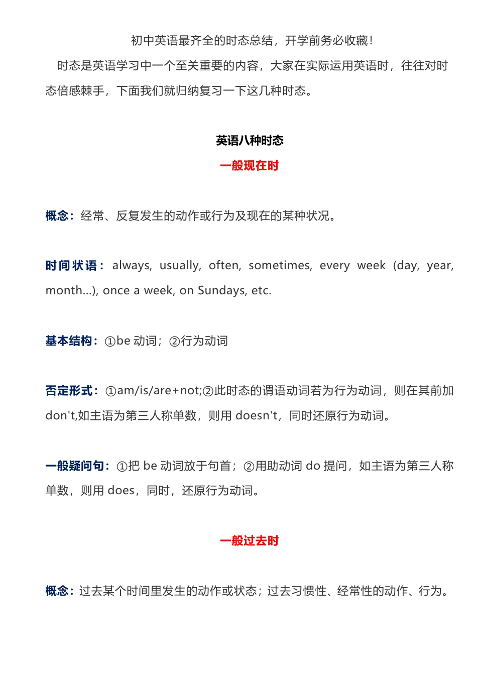 初中英语【沪教牛津版初中英语】中考英语作文满分句型时态总结.pdf