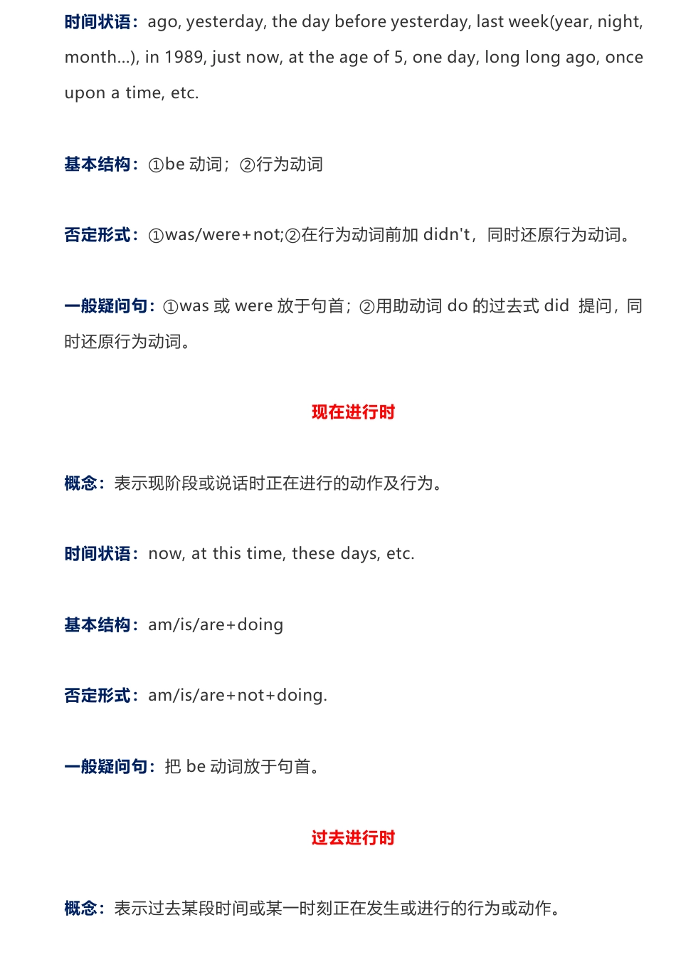 初中英语【沪教牛津版初中英语】中考英语作文满分句型时态总结.pdf