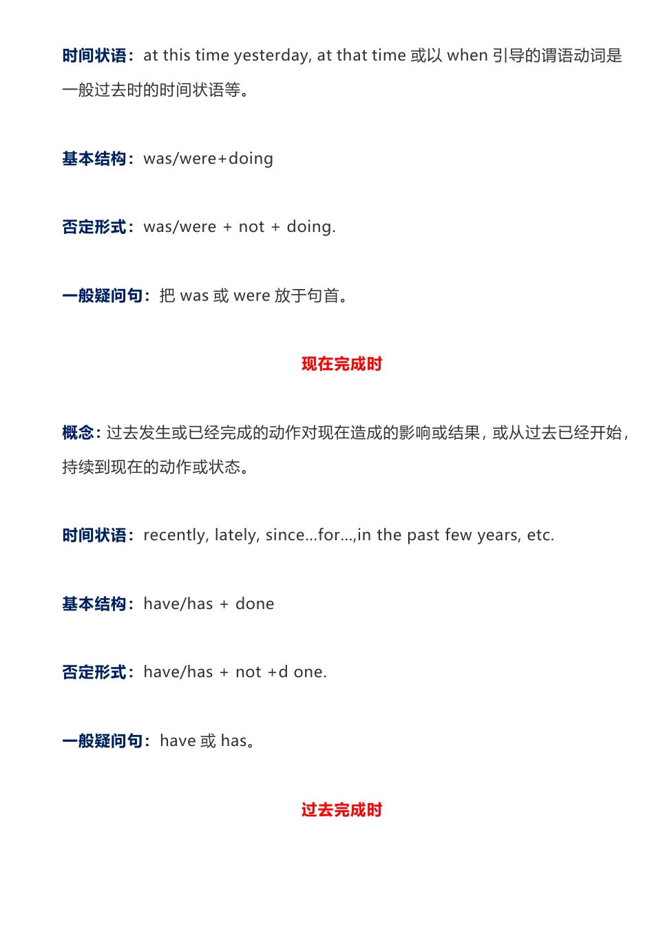 初中英语【沪教牛津版初中英语】中考英语作文满分句型时态总结.pdf
