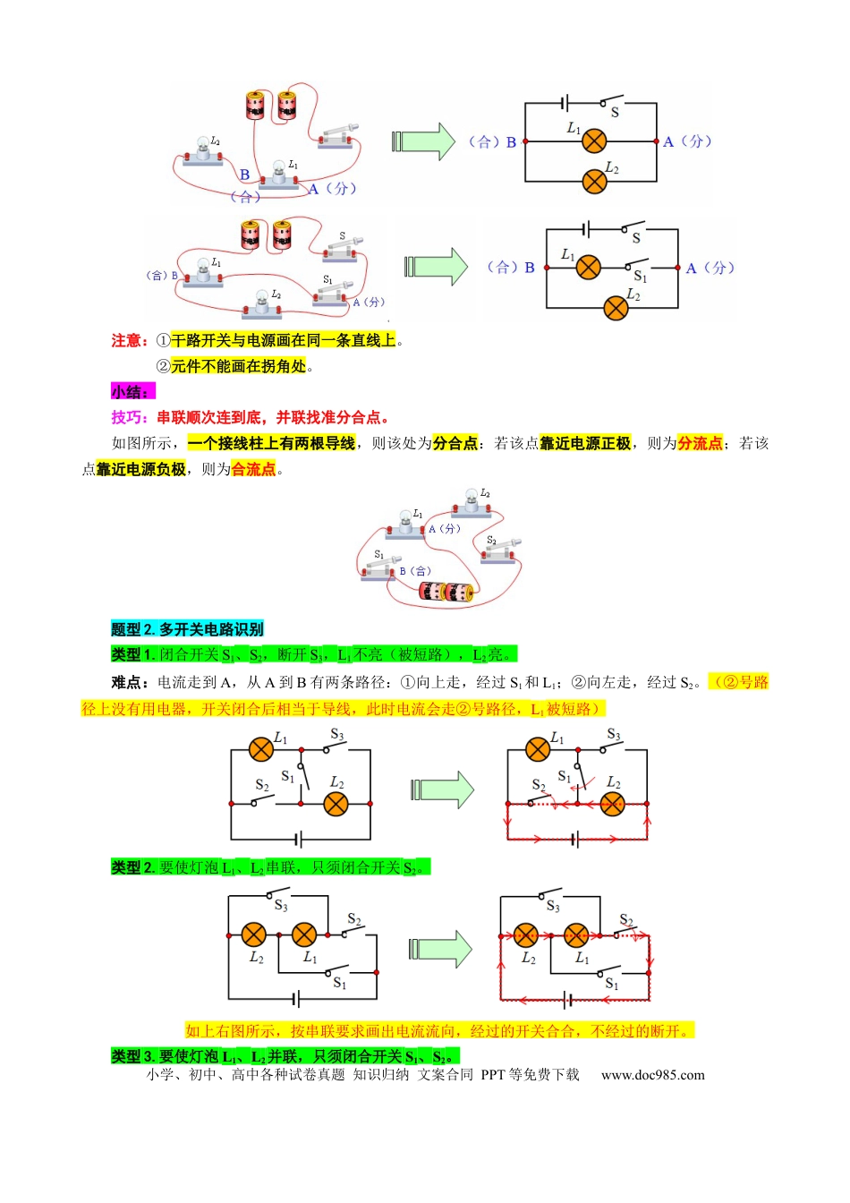 初中物理27.“电路进阶”重难点突破及题型归类.docx