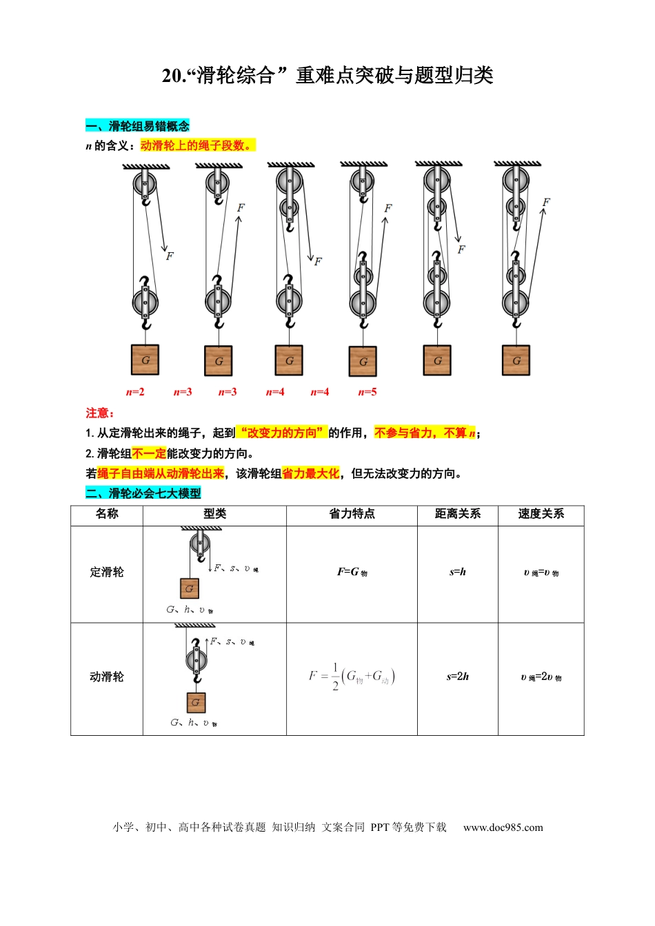 初中物理20.“滑轮综合”重难点突破与题型归类.docx