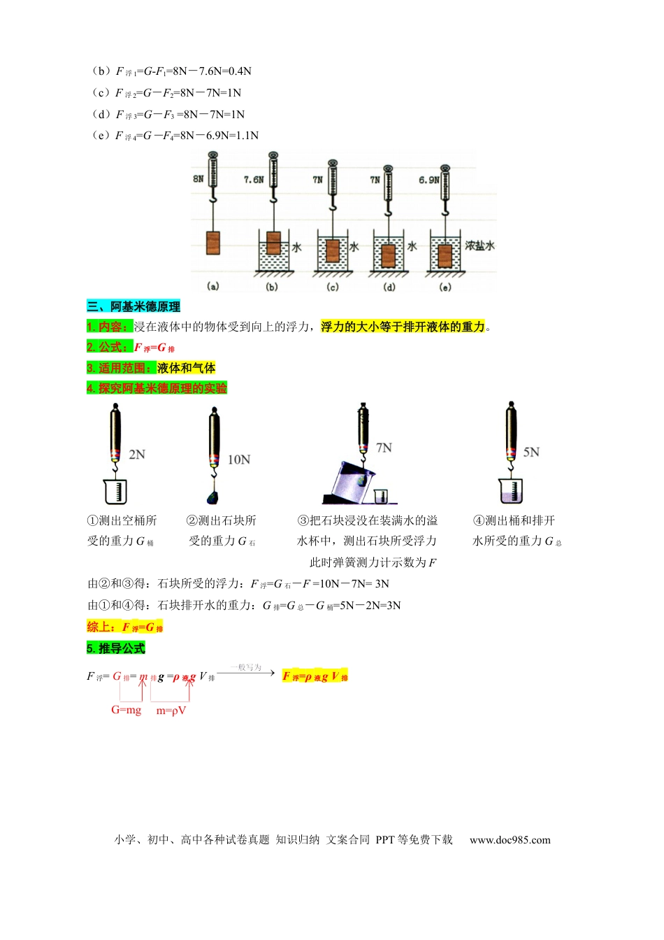 初中物理17.“浮力及其计算”重难点突破与题型归类.docx