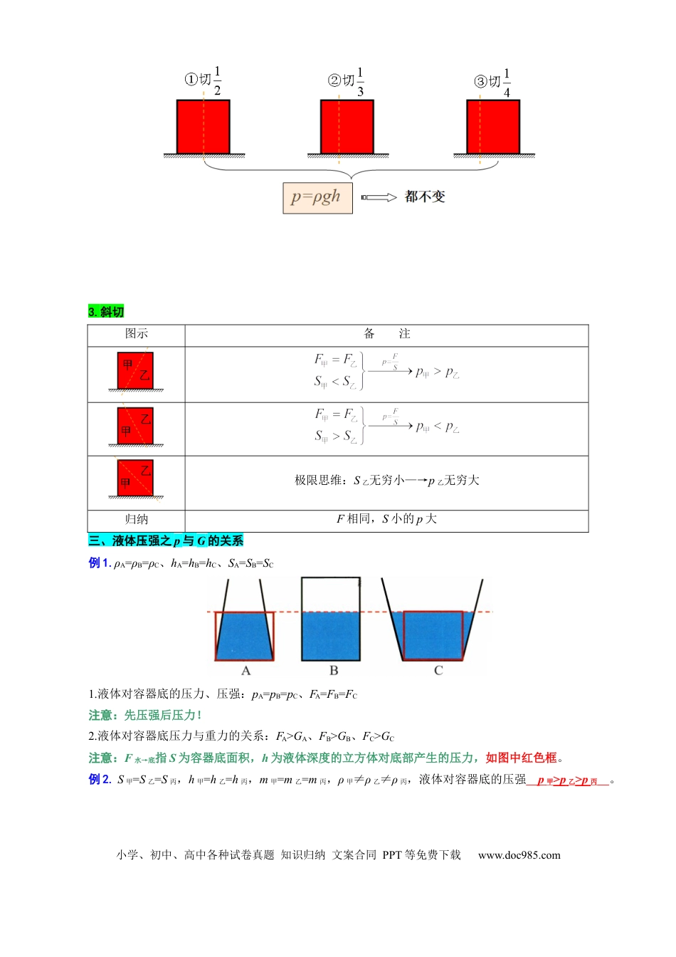 初中物理16.“压强综合”重难点突破及题型归类.docx