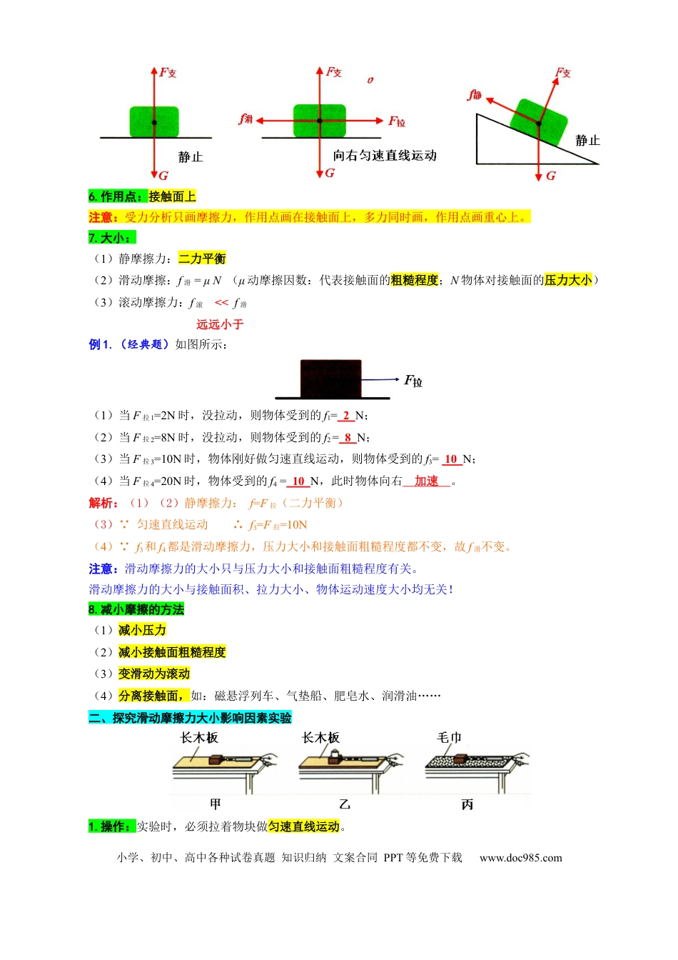 初中物理15.“摩擦力综合”重难点突破及题类归类.docx