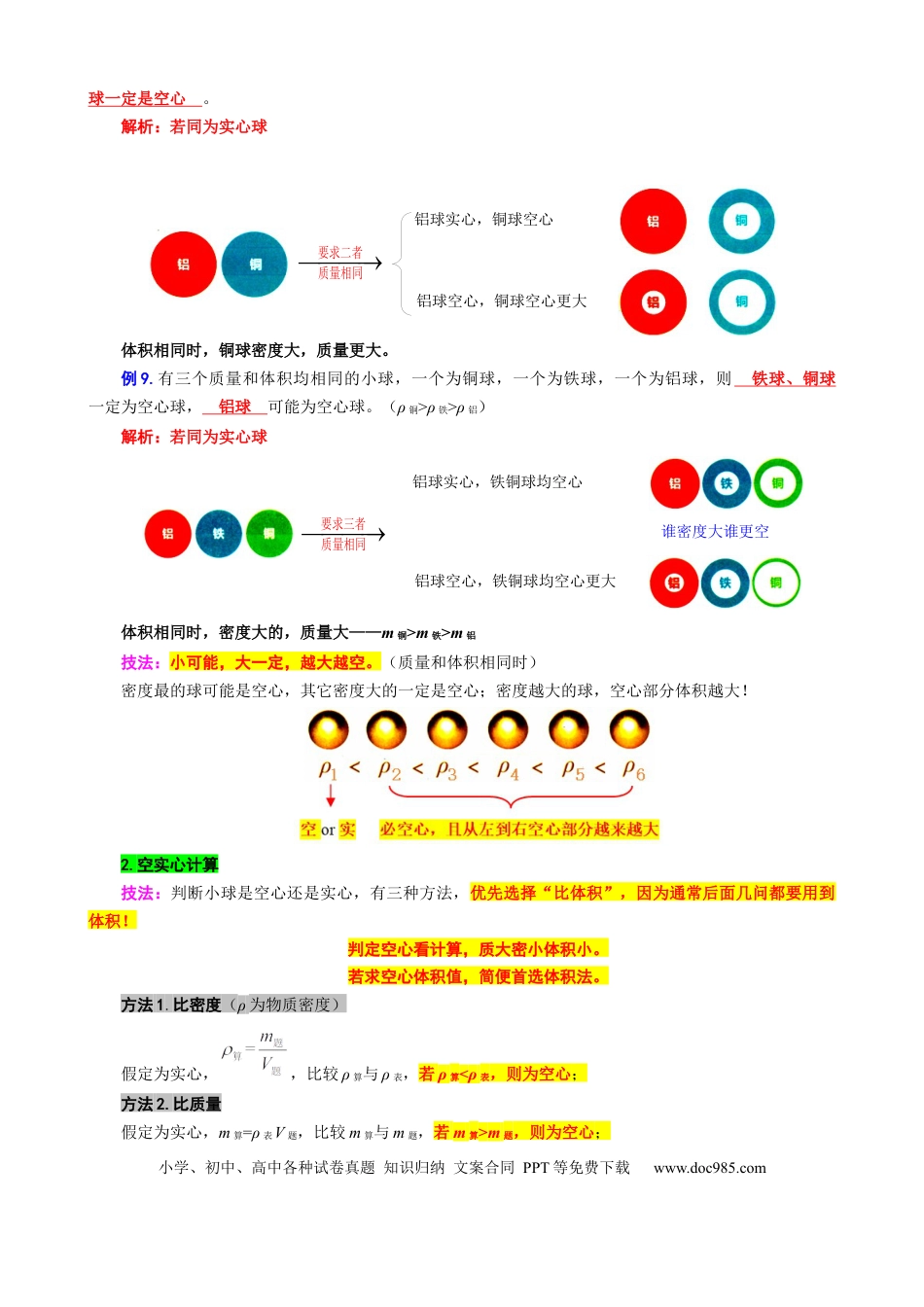 初中物理11.“密度综合计算”重难点突破及题型归类.docx
