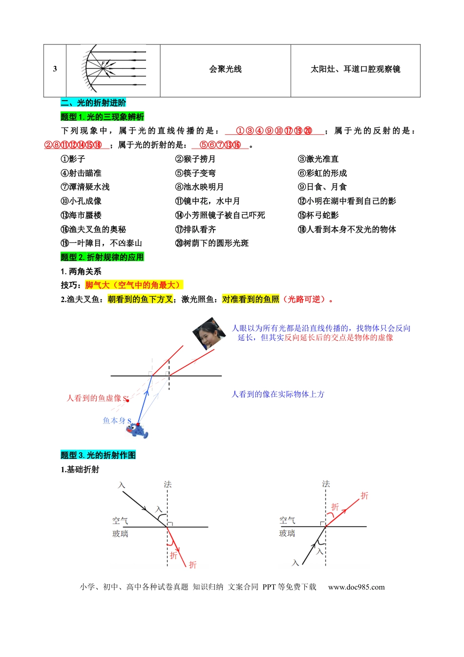 初中物理9.“光的反射和折射综合”重难点突破及题型归类.docx