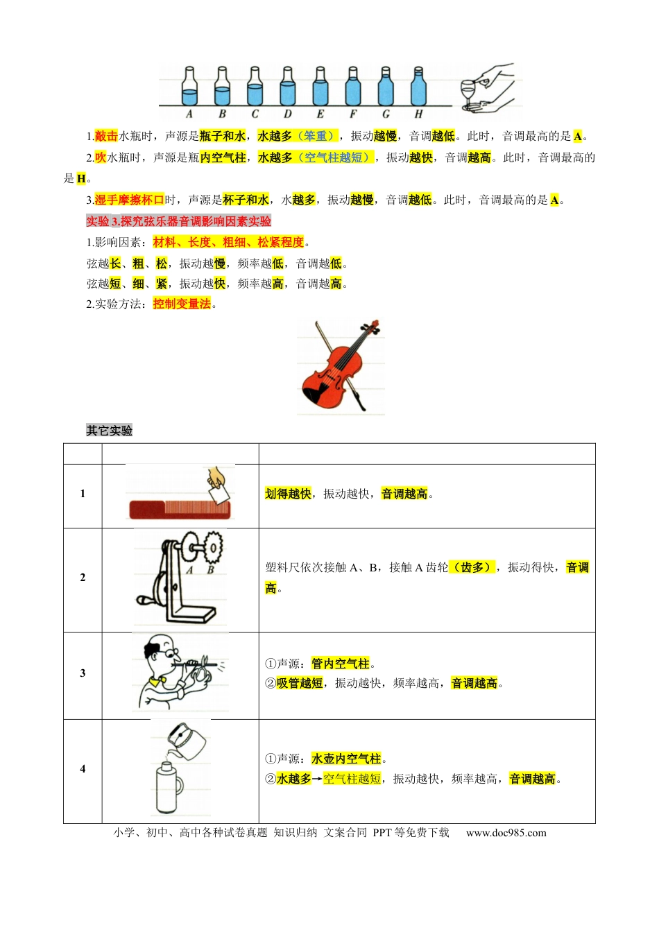 初中物理4.“声现象综合”重难点突破及题型归类.docx