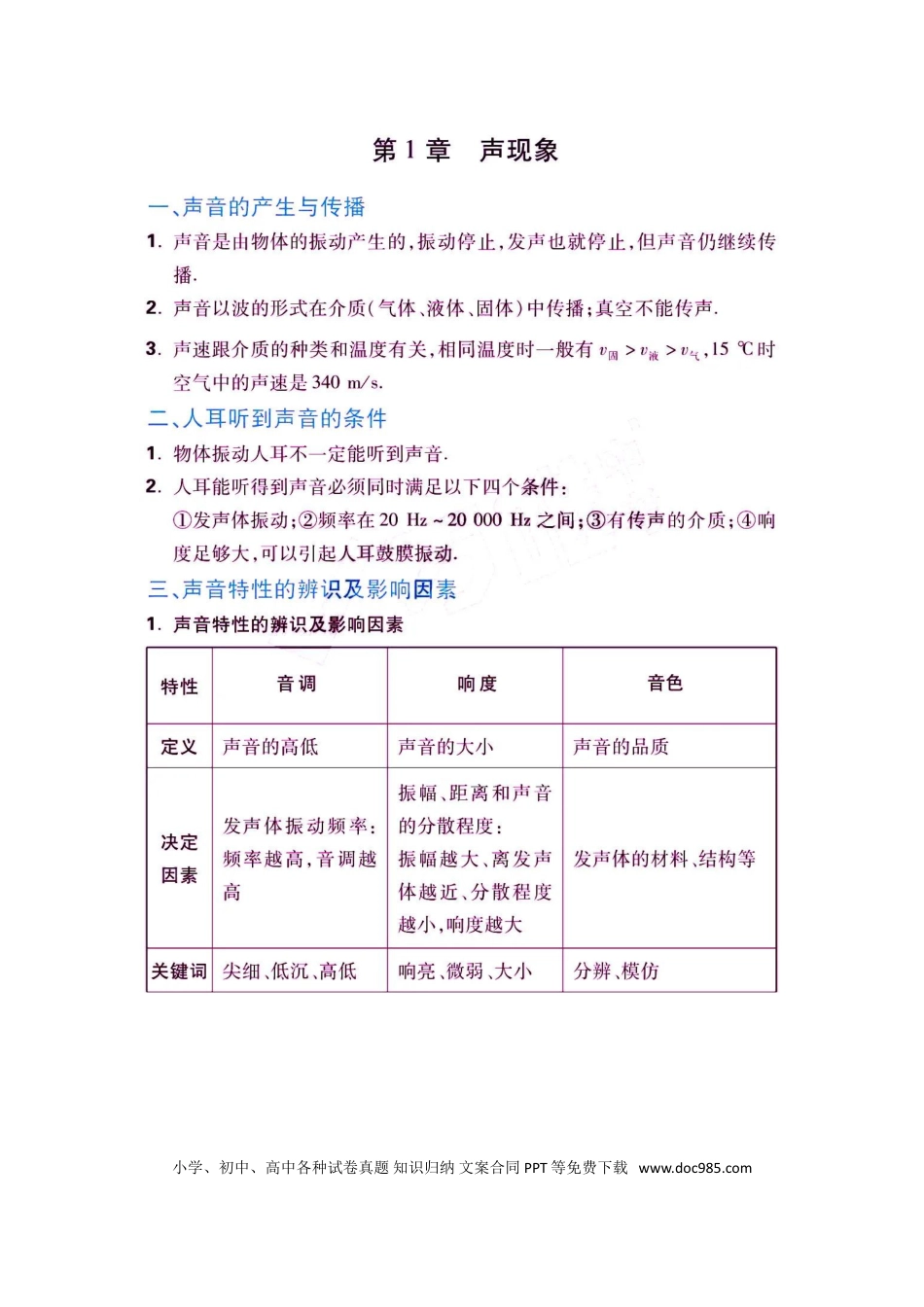 初中物理初中物理中考物理总复习资料大全（终极版）.doc