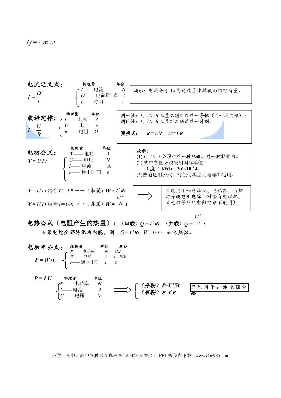 初中物理初中物理公式汇总一览表.doc