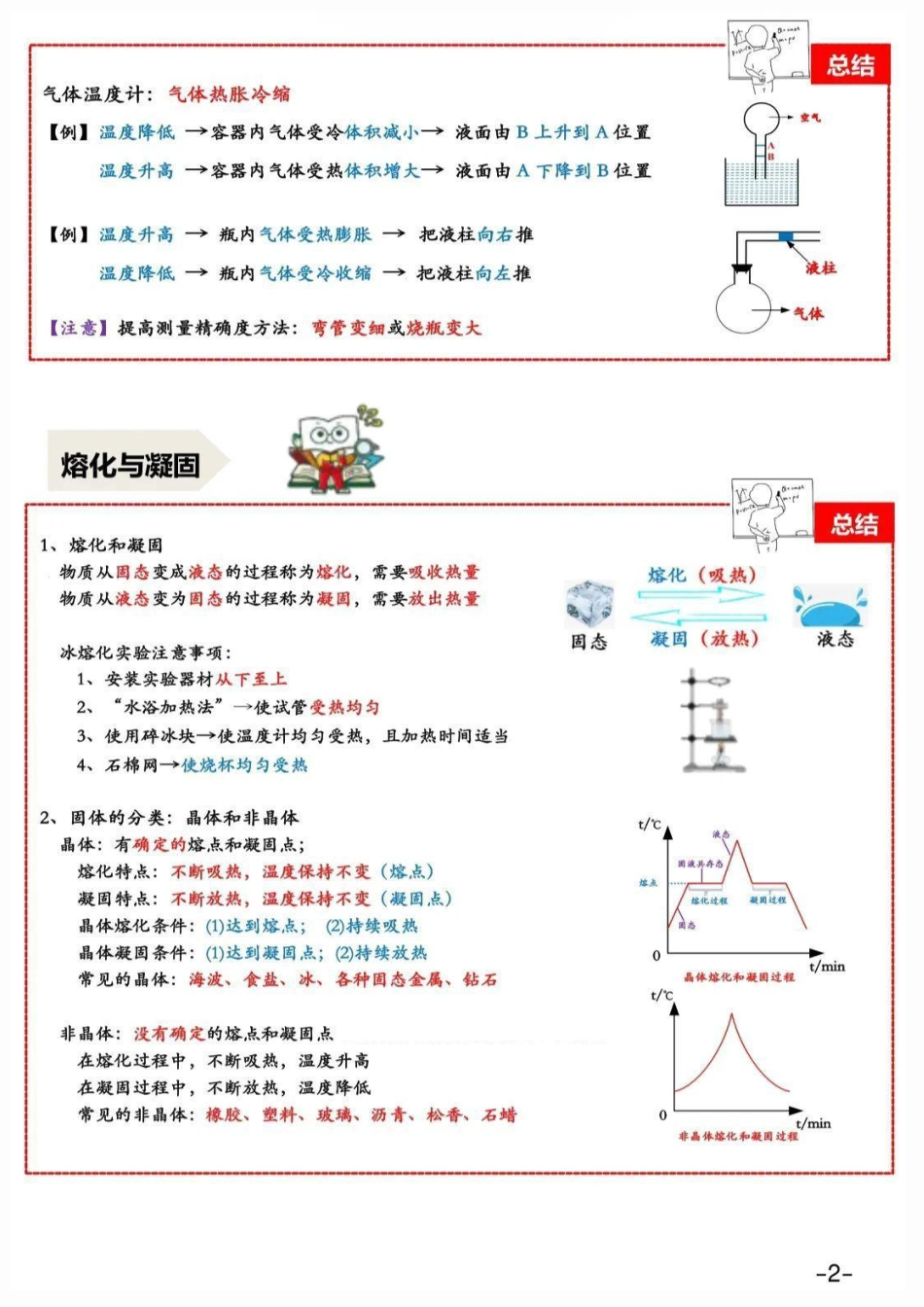 初中物理（八、九年级）知识点合集.pdf