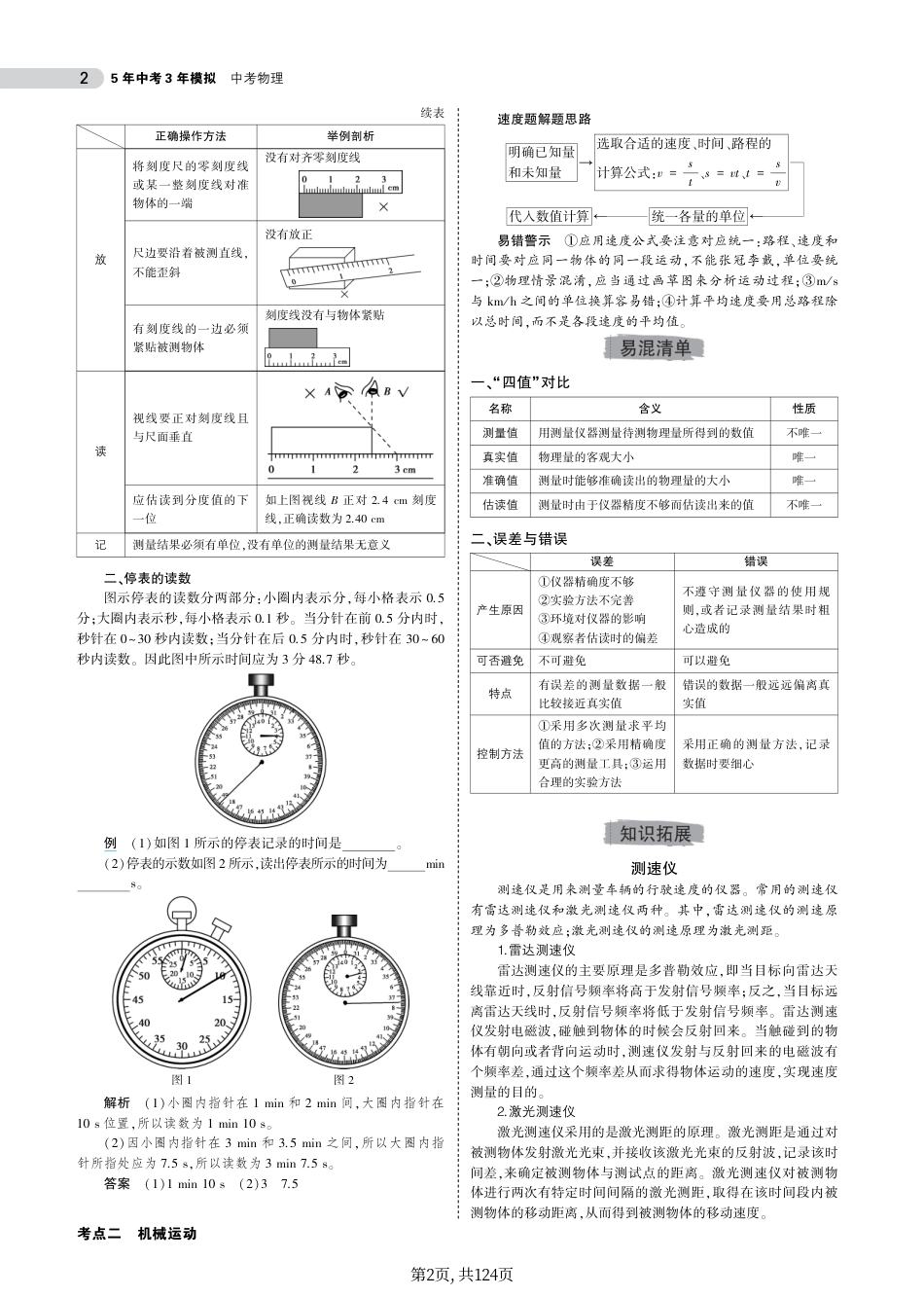 初中物理中考物理总复习专题知识要点.pdf