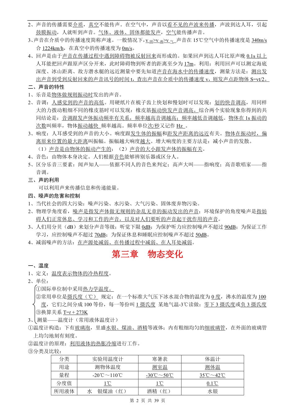 初中物理知识点归纳汇总.pdf