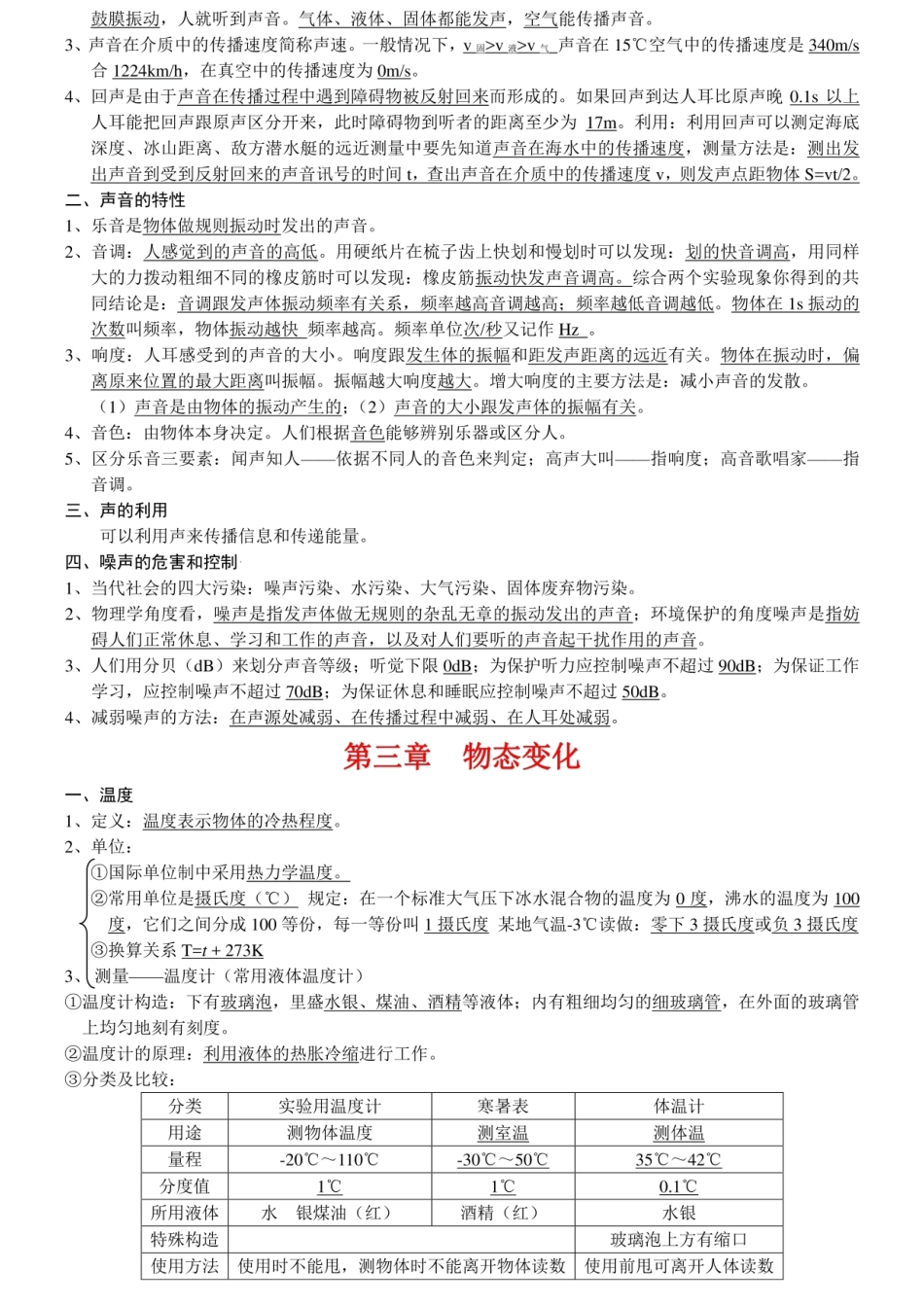 初中物理超详考点知识总结.pdf