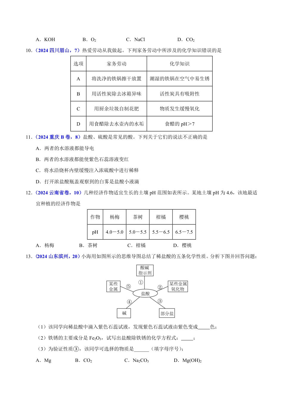专题13 酸碱盐的性质（第01期）（学生版） 2024年中考化学真题分类汇编（全国通用）第01期.pdf