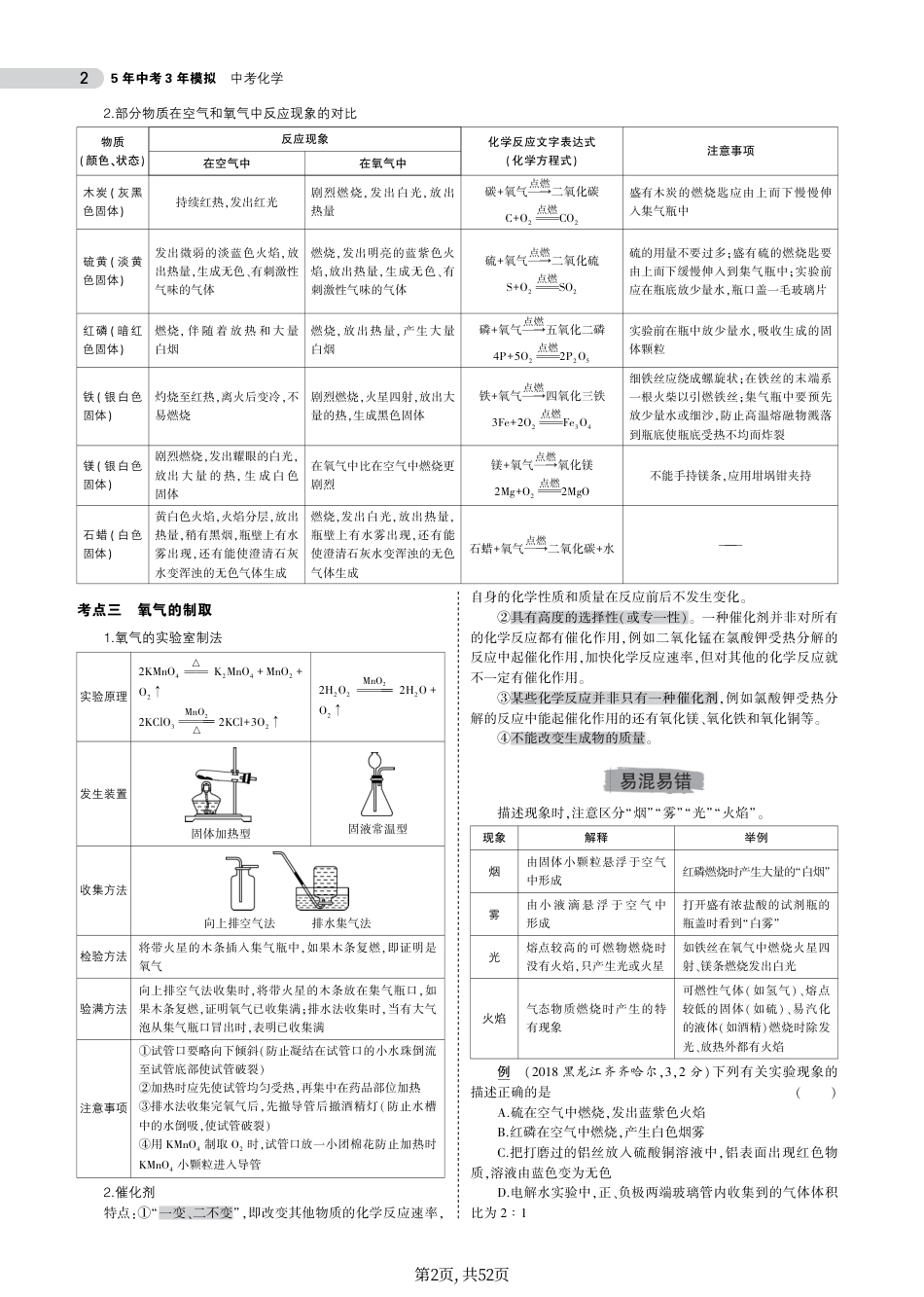初中化学中考化学总复习专题知识要点.pdf