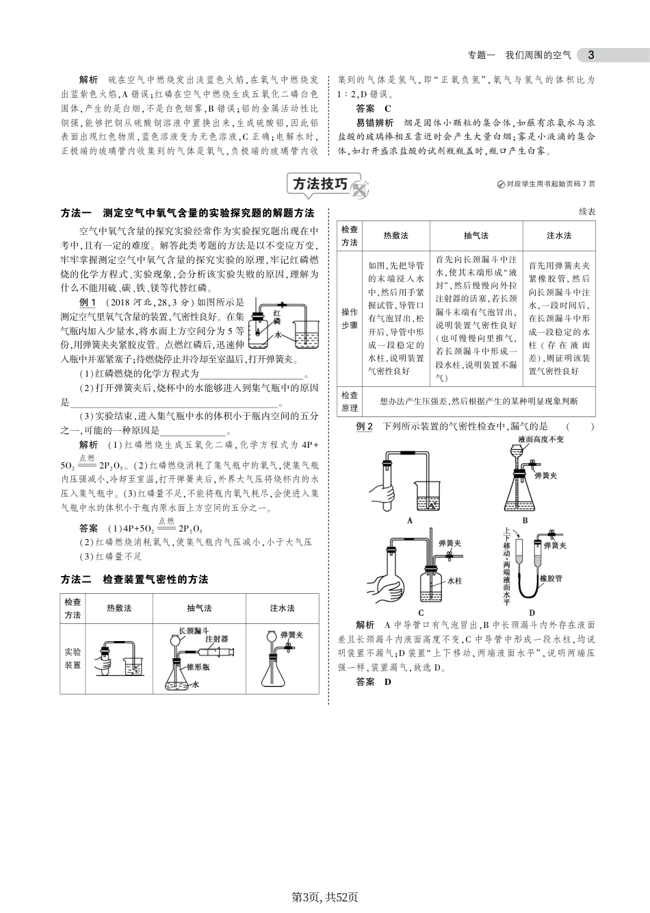 初中化学中考化学总复习专题知识要点.pdf