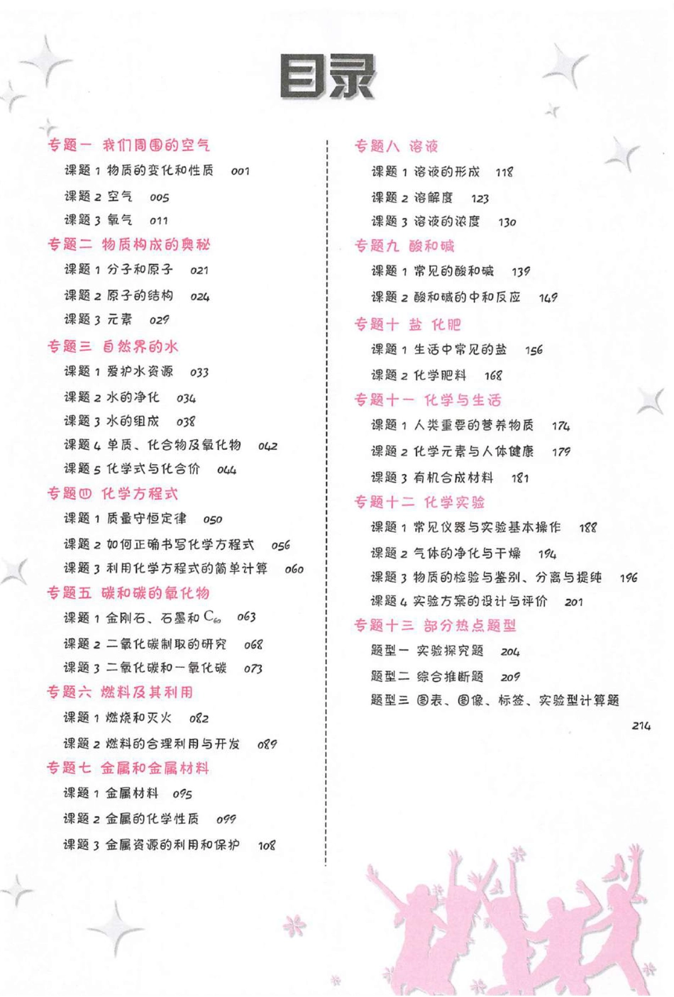 初中化学状元手写笔记.pdf