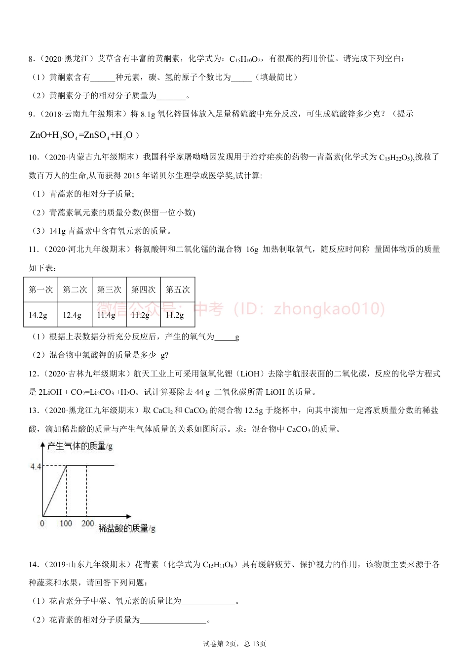 初中化学专项训练——计算题50题.pdf