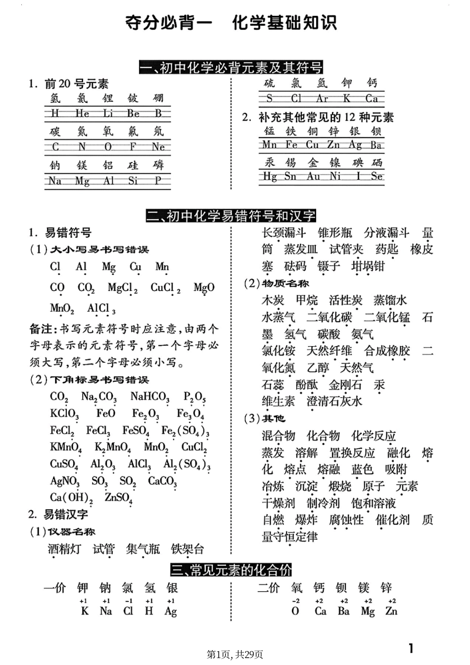 初中化学夺分必背手册.pdf