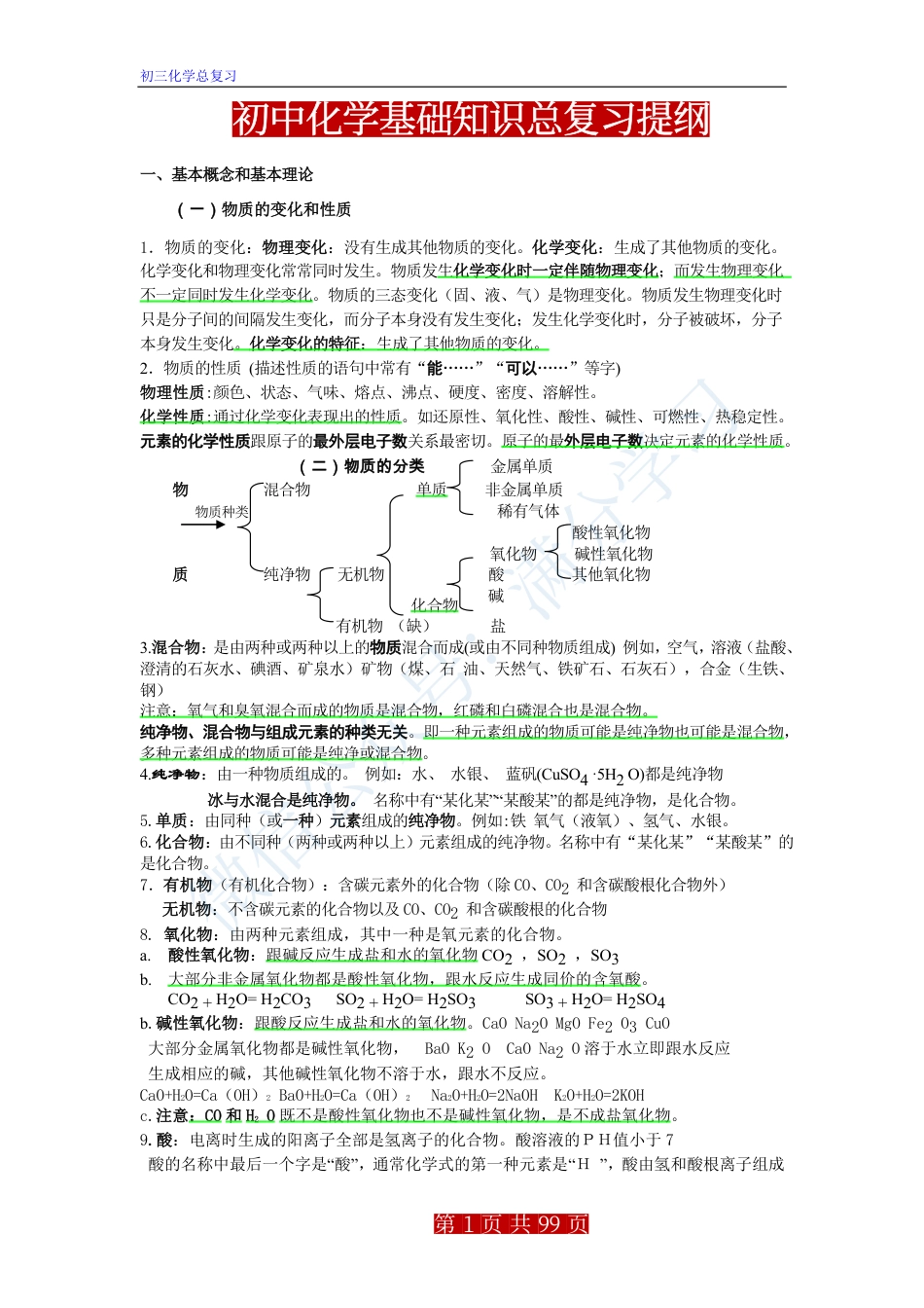 初中化学基础知识总复习提纲.pdf