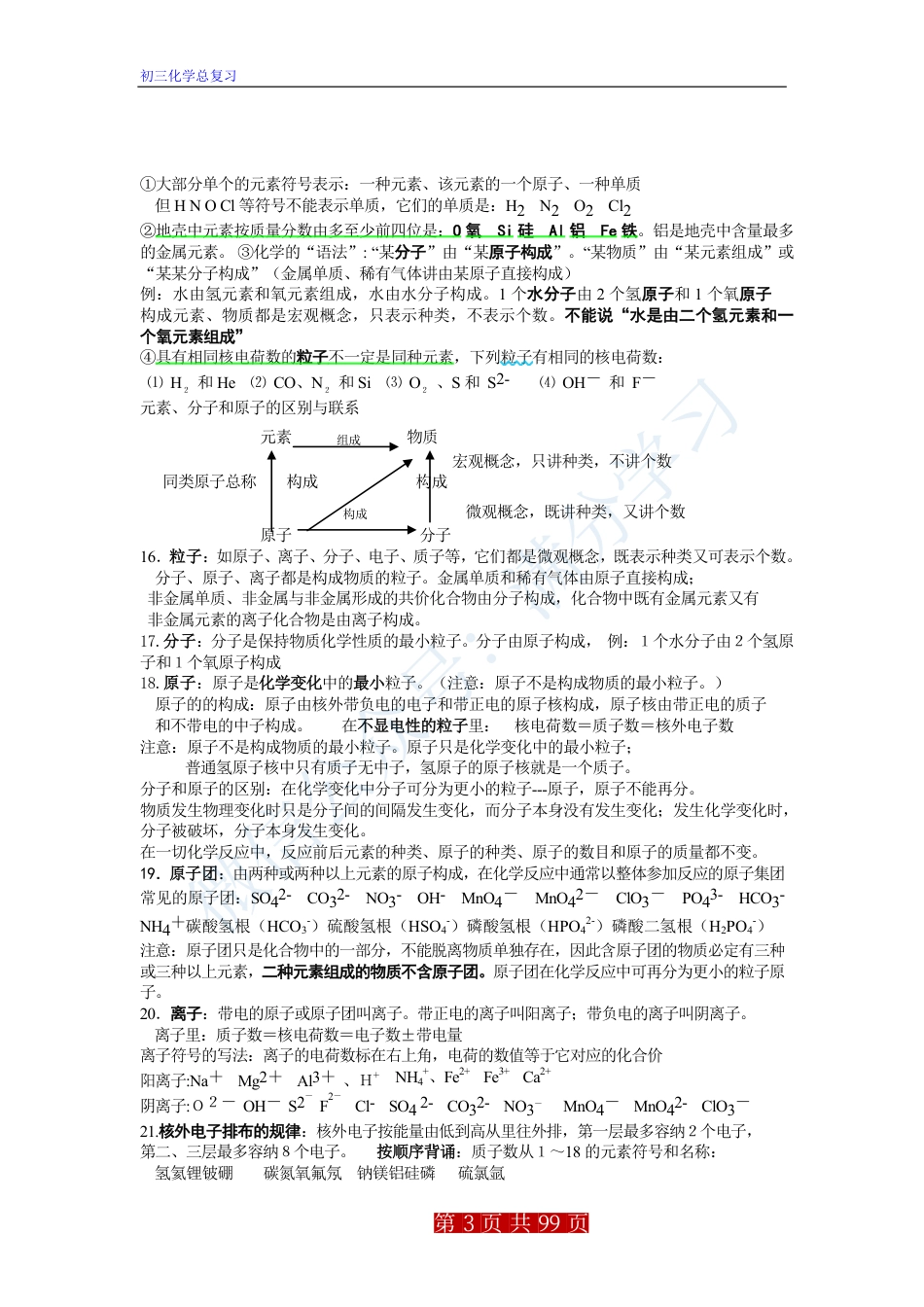 初中化学基础知识总复习提纲.pdf