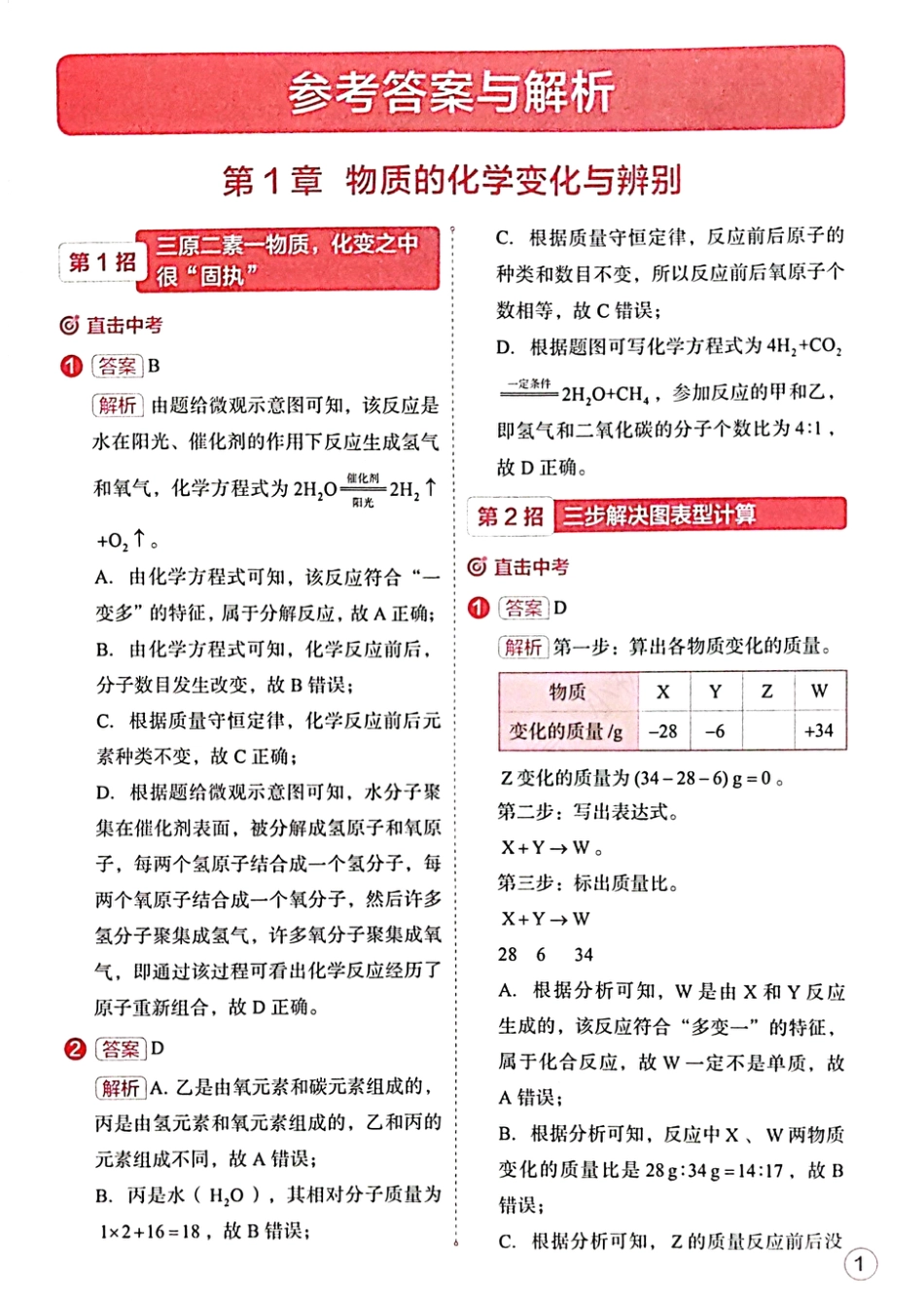 初中化学核心解题50大招参考答案.pdf