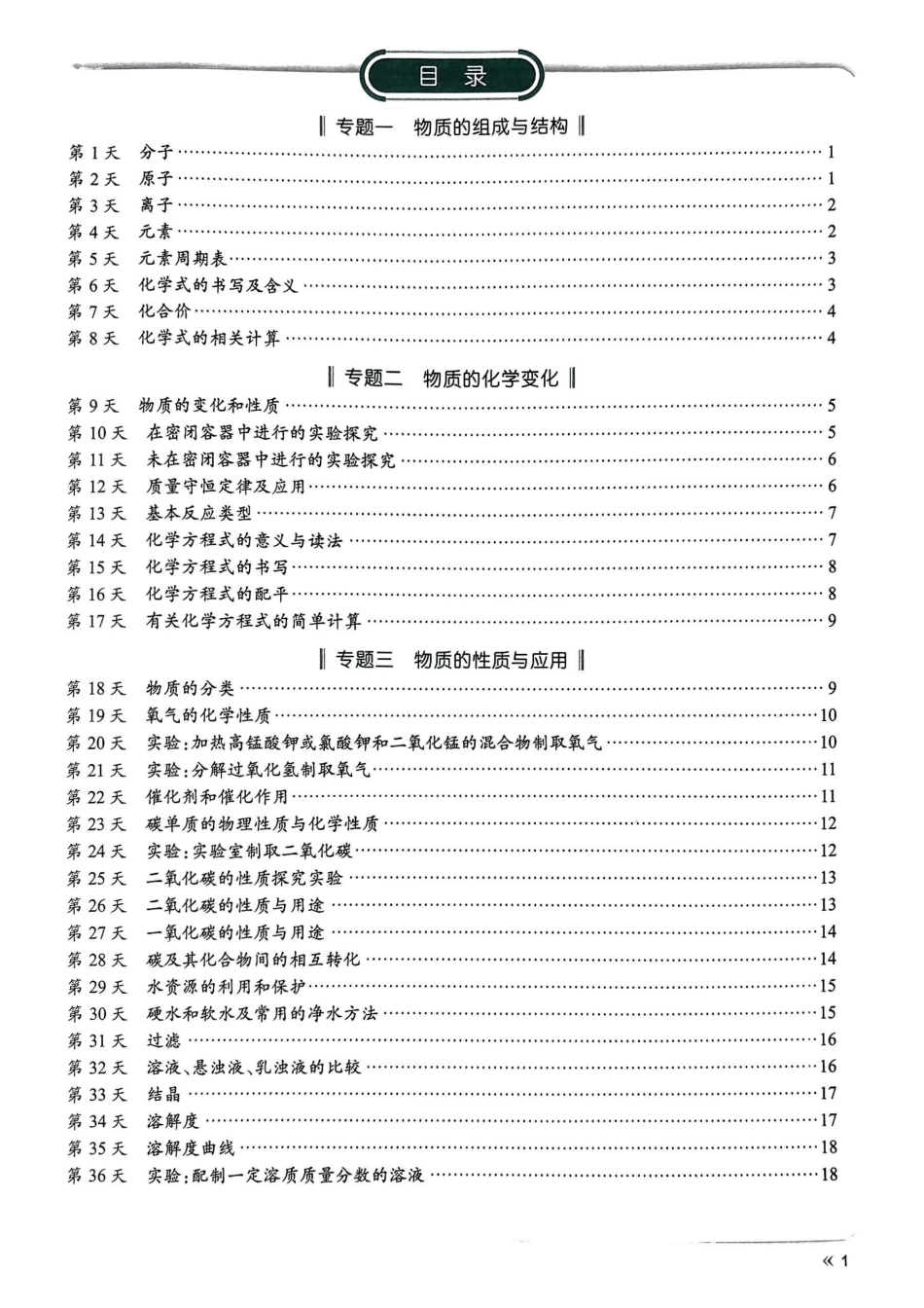 初中化学考点与方程式睡前默写.pdf