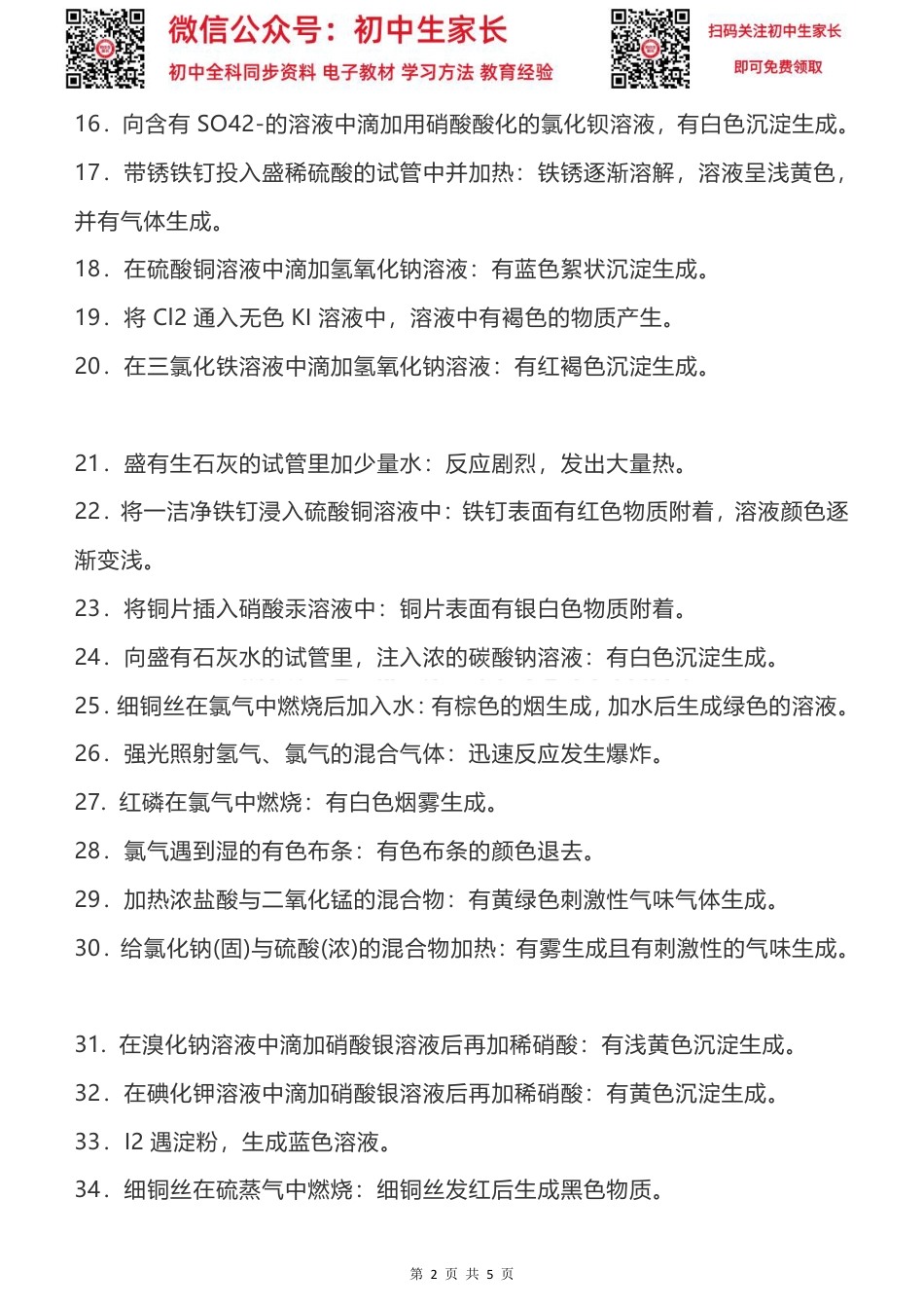 初中化学80个实验现象详细总结.pdf