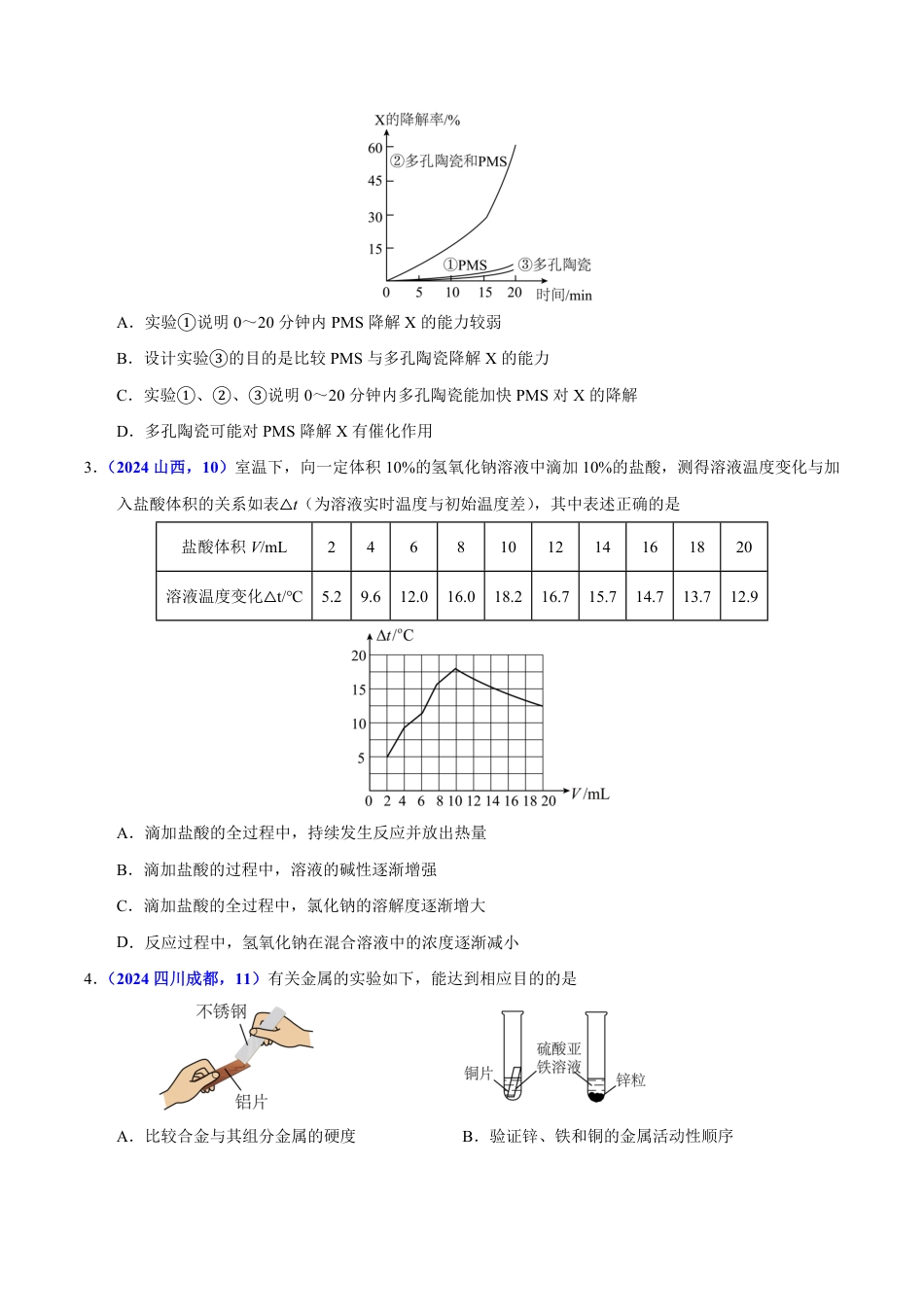 专题20 综合实验和科学探究题（第01期）（学生版） 2024年中考化学真题分类汇编（全国通用）第01期.pdf