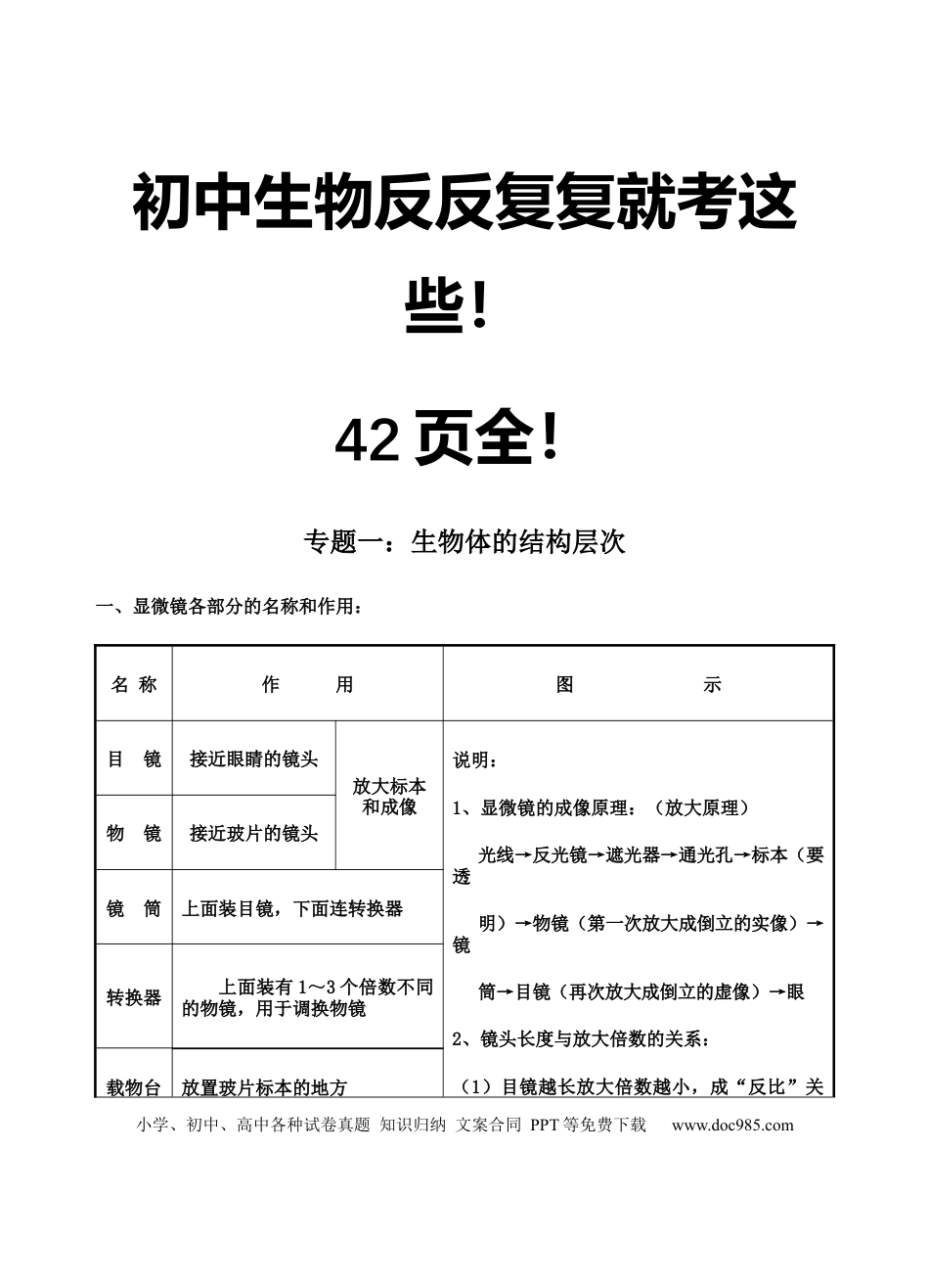 初中生物（全册教材）考点总结图（42页）.docx