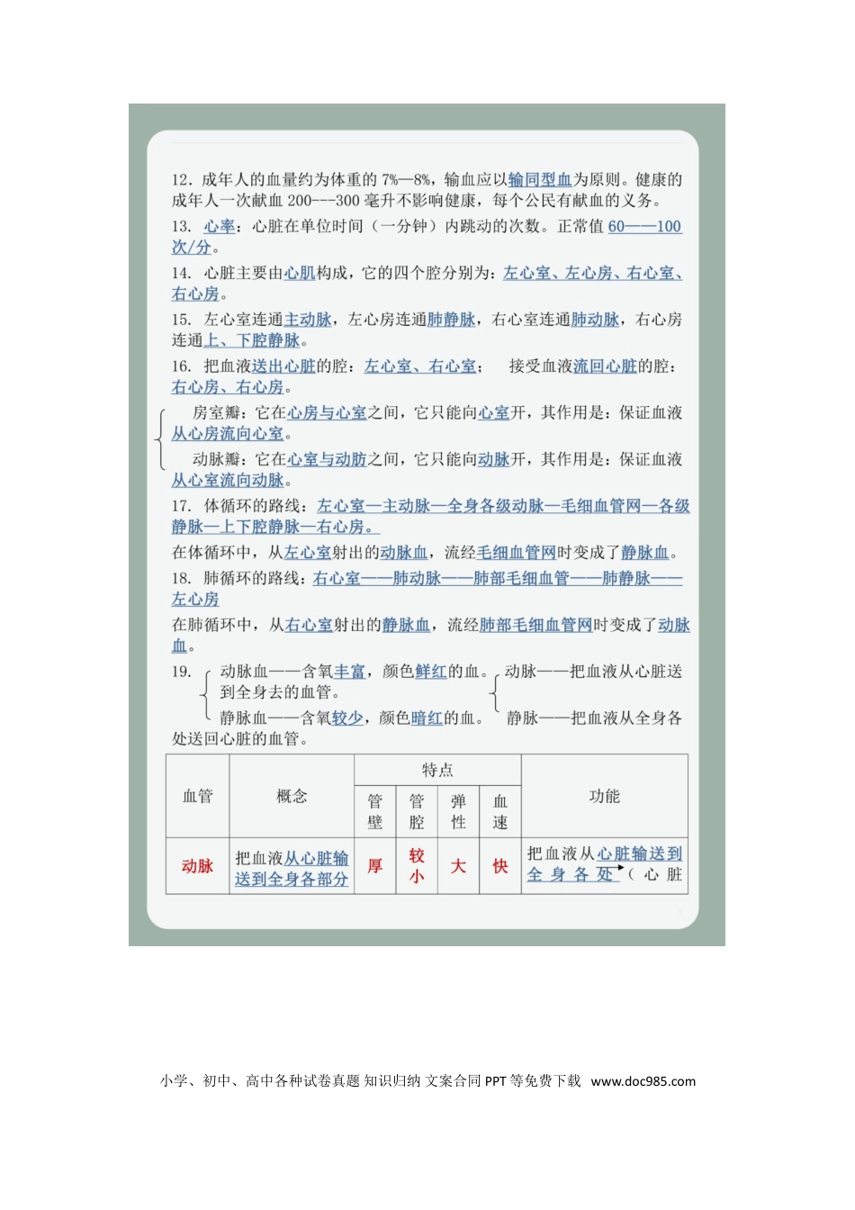 初中生物会考117个必考点.doc