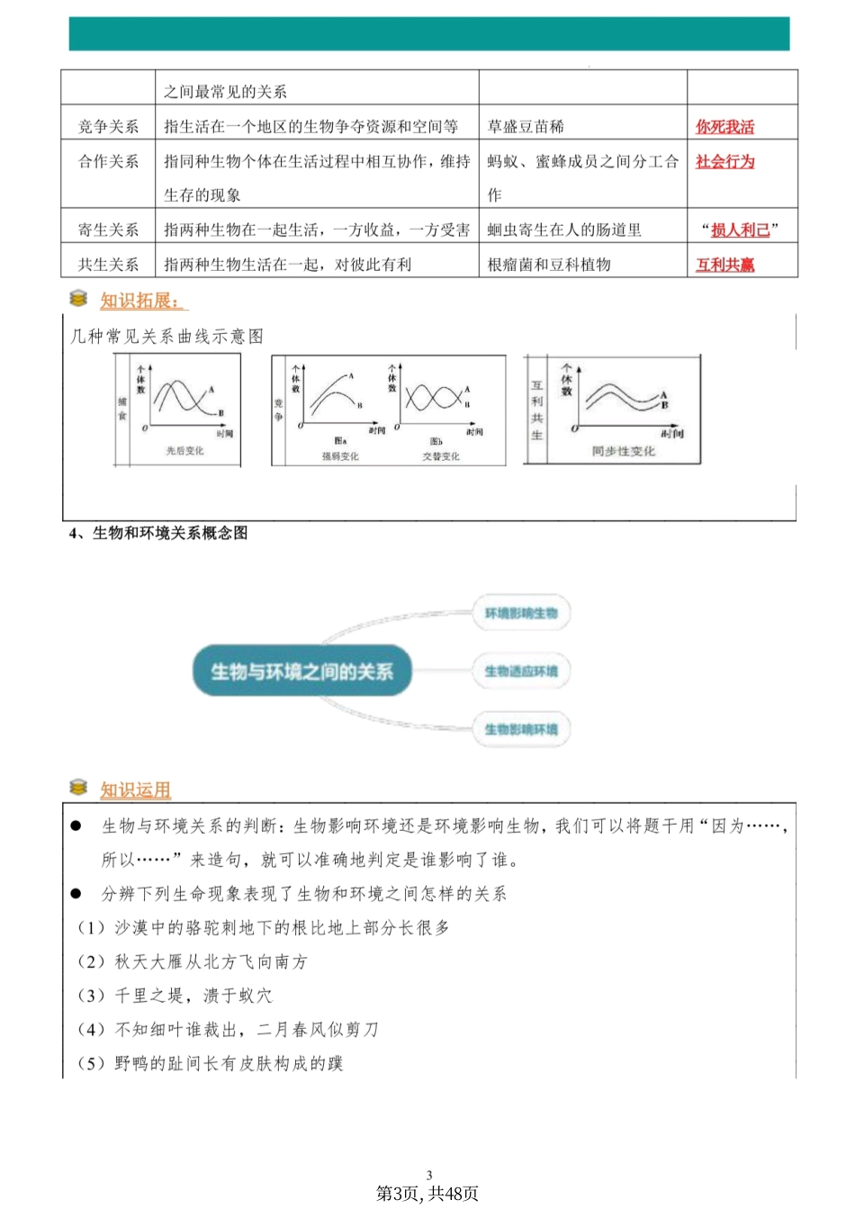 初中生物七年级上全册重点知识点归纳总结（复习必背）.pdf