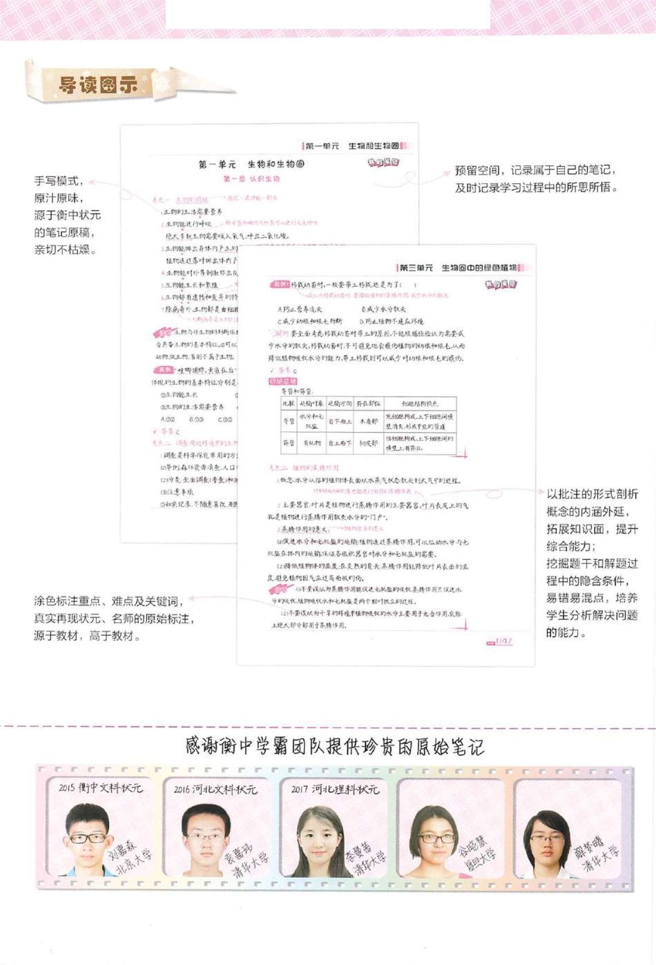 初中生物状元手写笔记.pdf