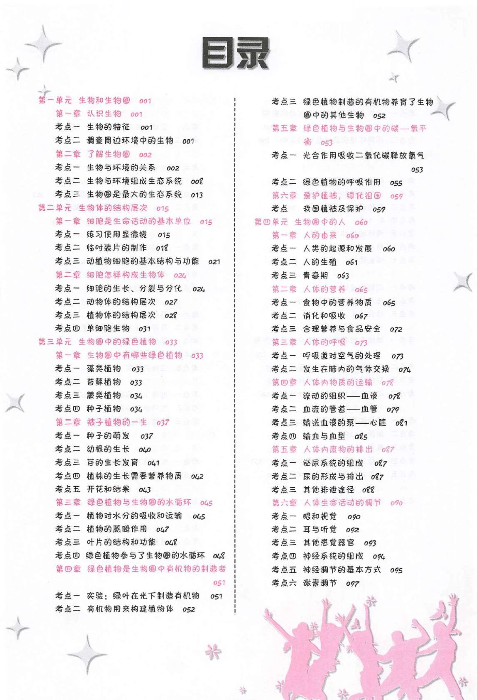 初中生物状元手写笔记.pdf