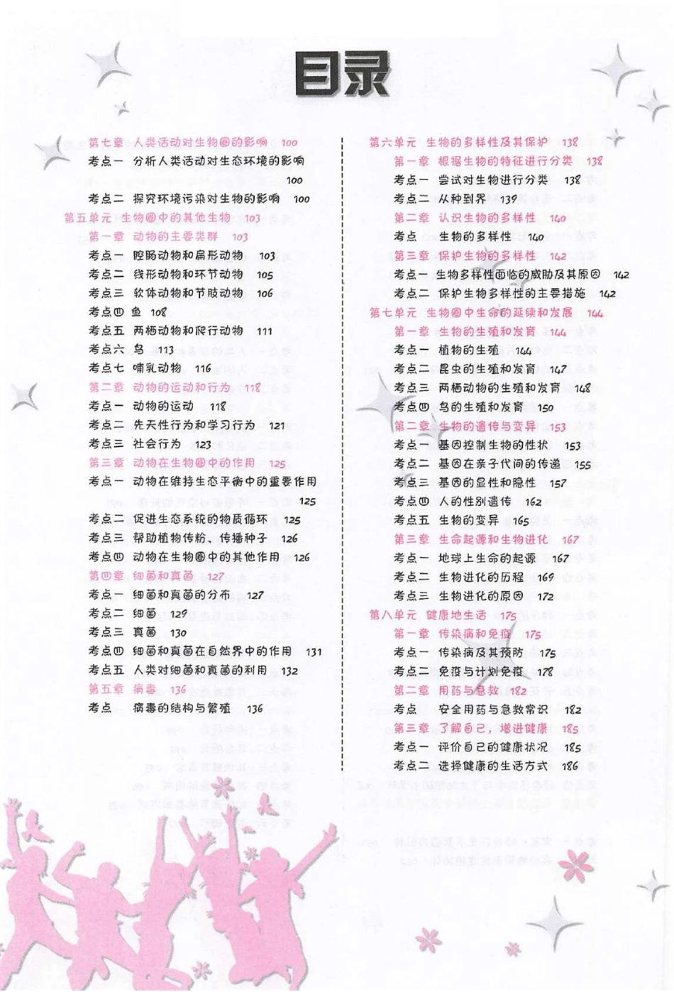 初中生物状元手写笔记.pdf